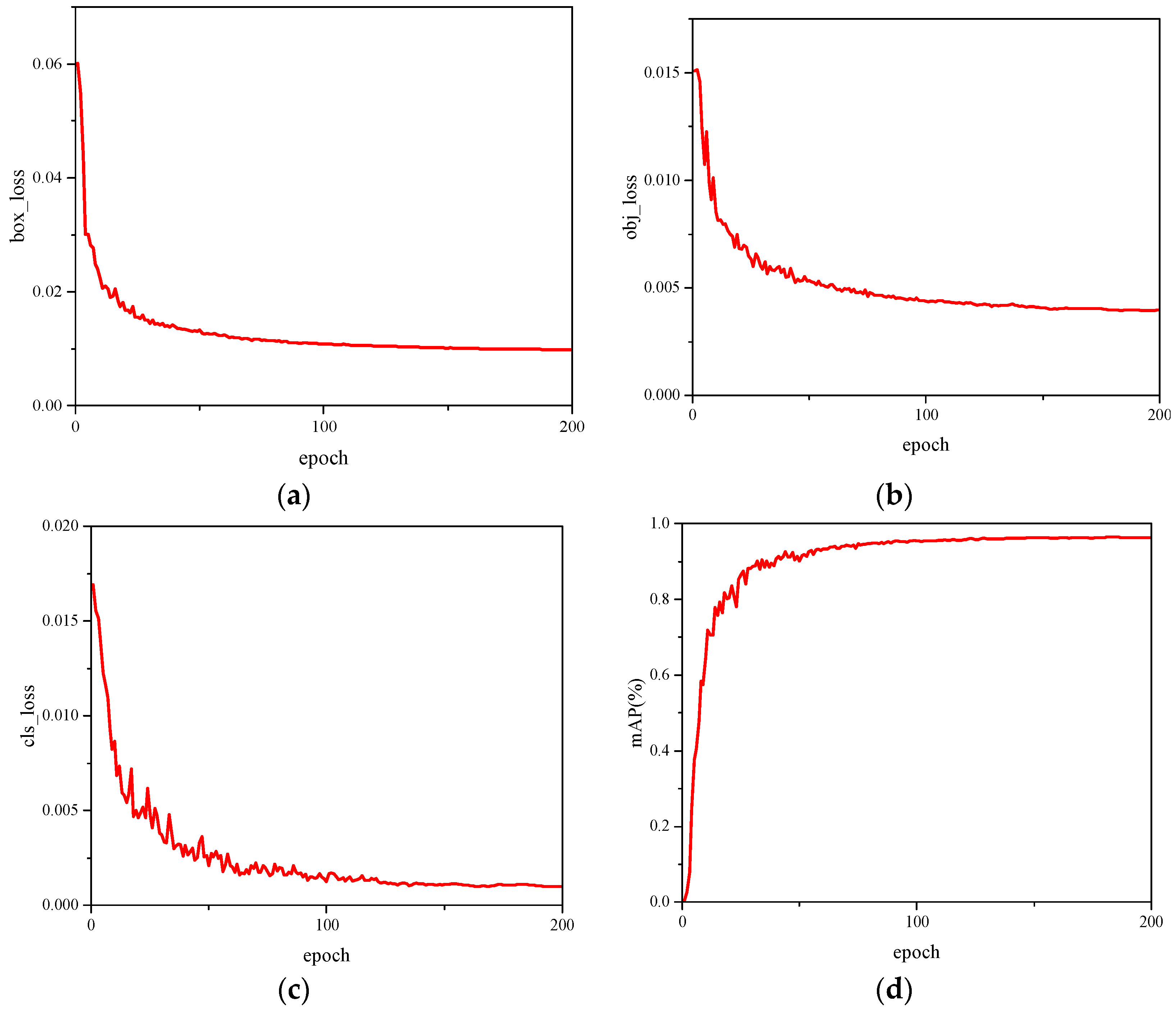 Applsci 13 08781 g016 Applsci 13 08781 g016