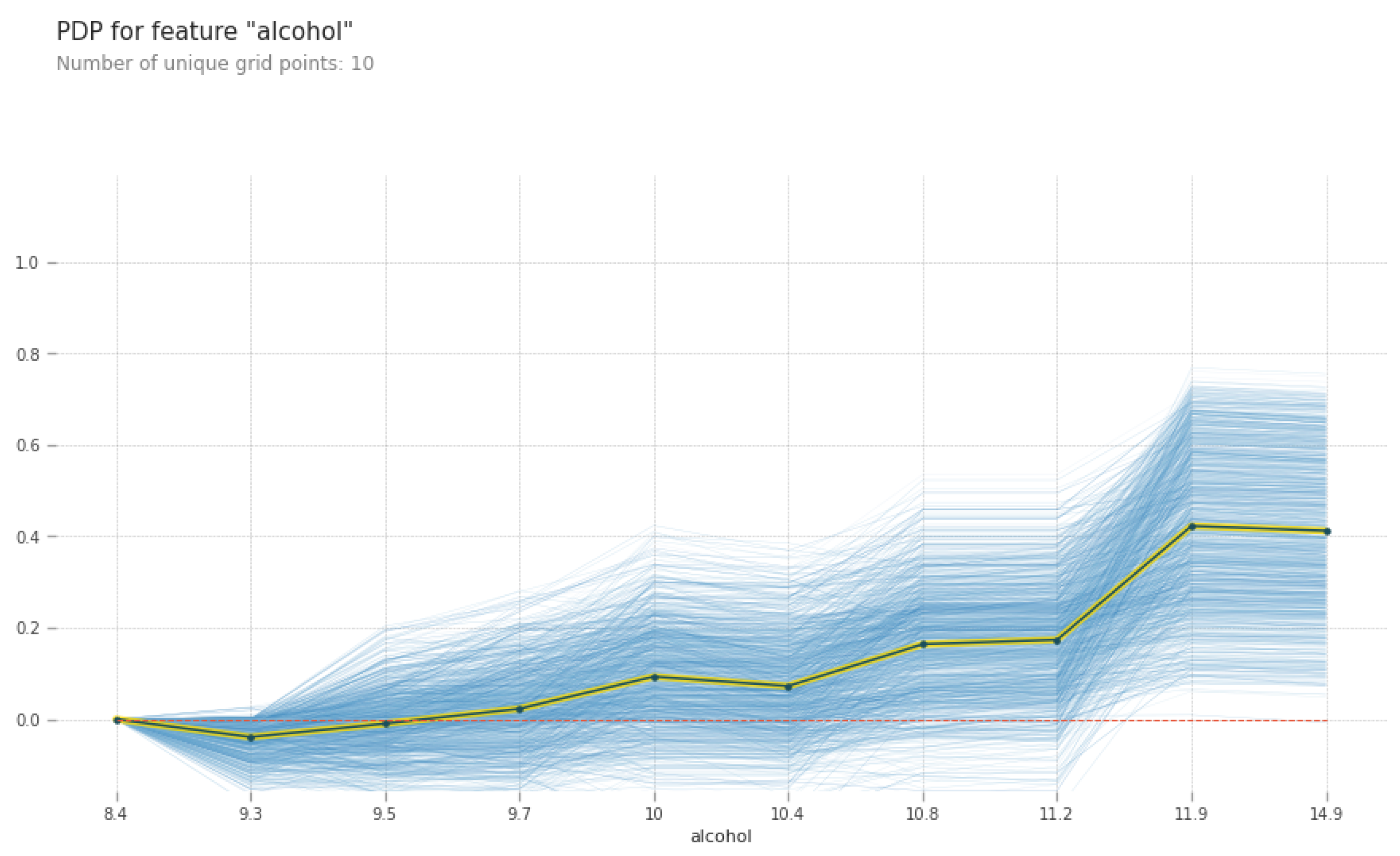 Applsci 13 08782 g007