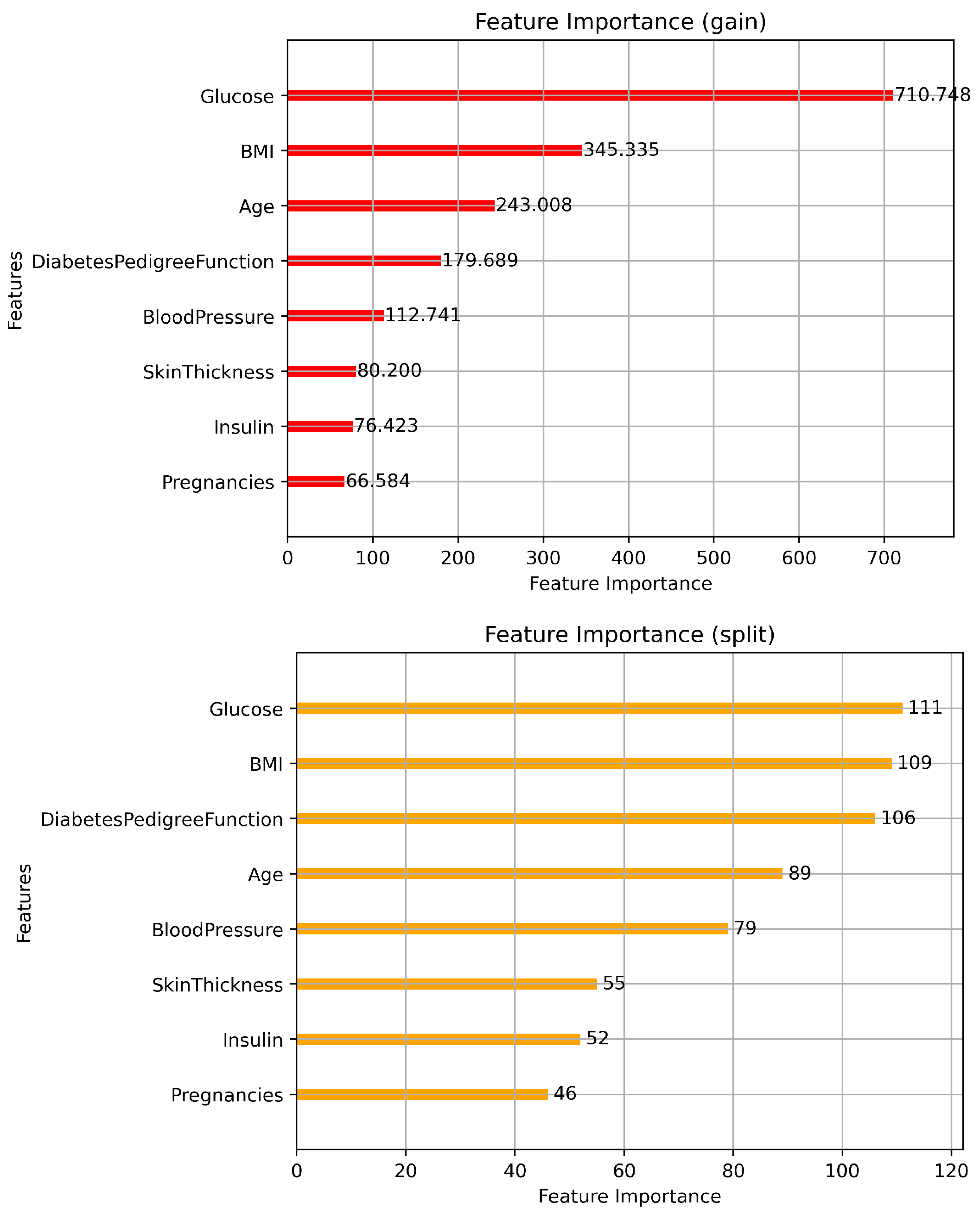 Applsci 13 08782 g008