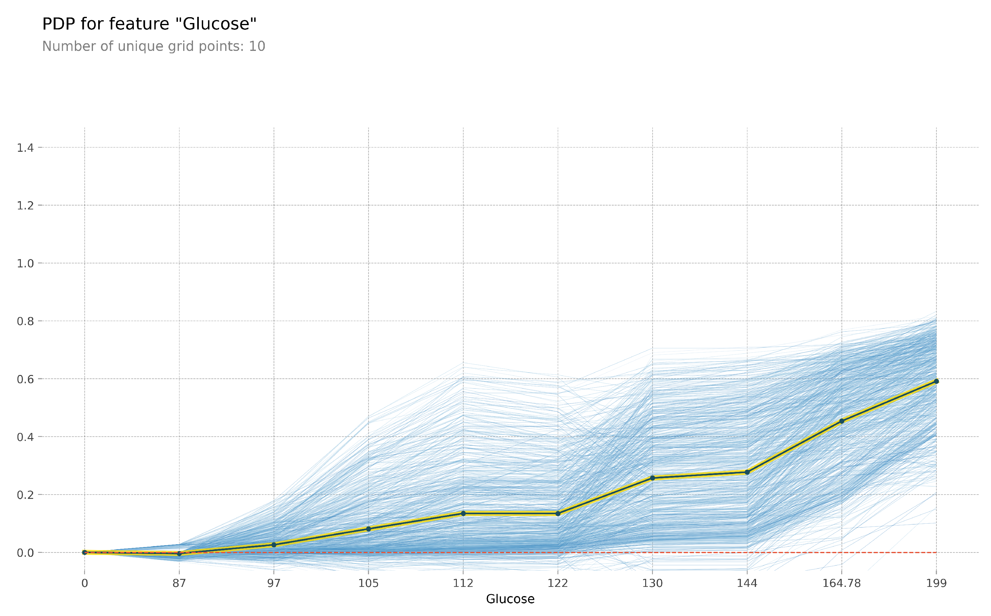 Applsci 13 08782 g009