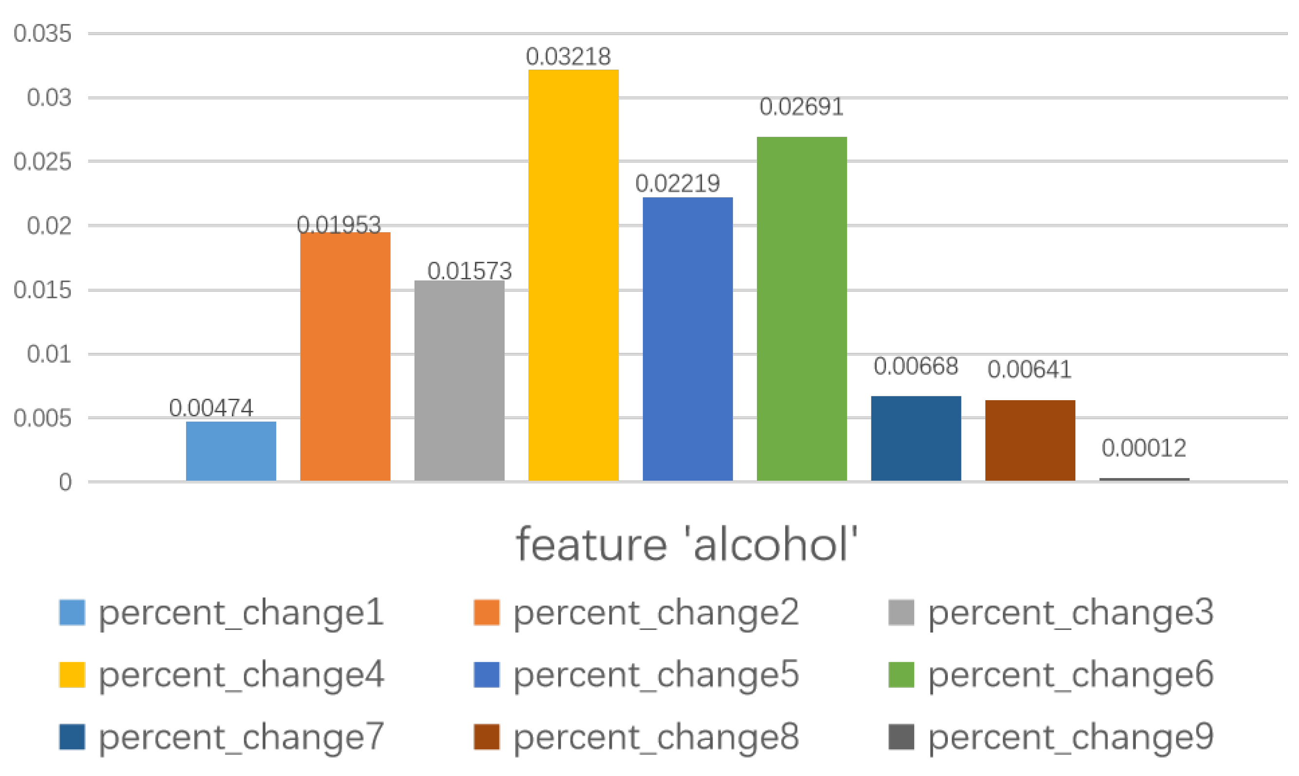 Applsci 13 08782 g012