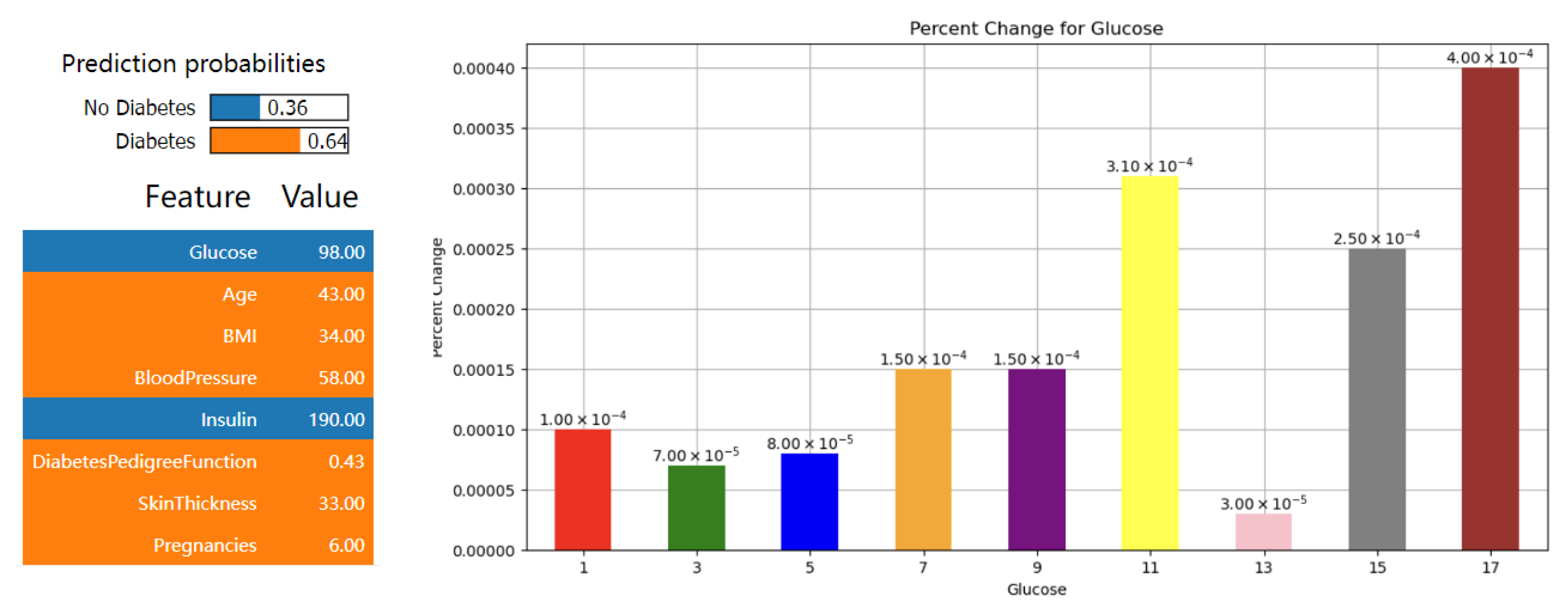Applsci 13 08782 g014