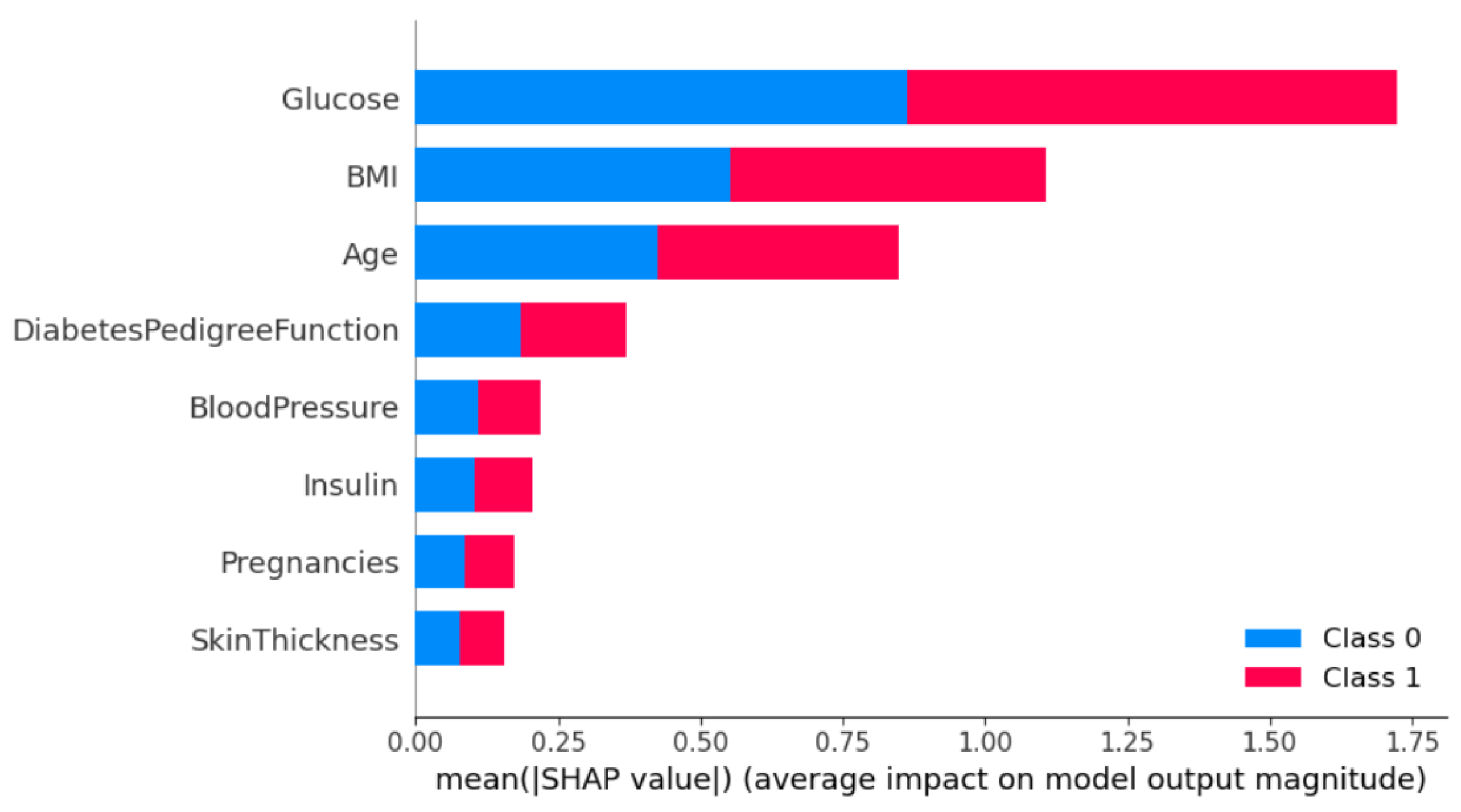 Applsci 13 08782 g015