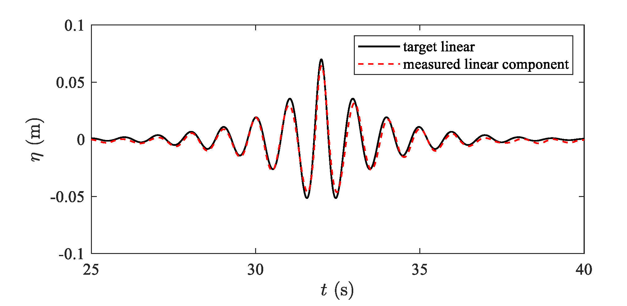 Applsci 13 08784 g004 Applsci 13 08784 g004