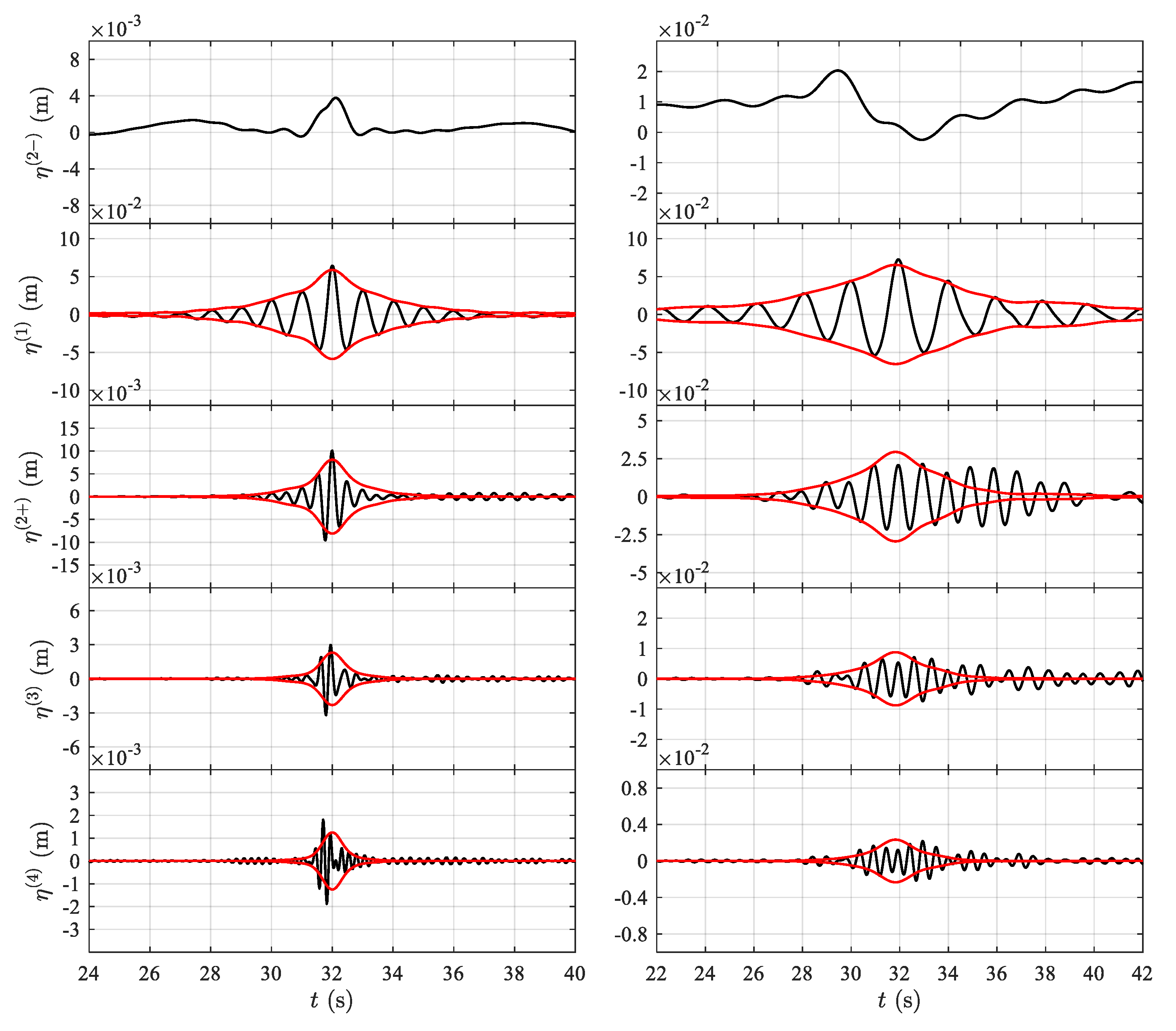 Applsci 13 08784 g008 Applsci 13 08784 g008