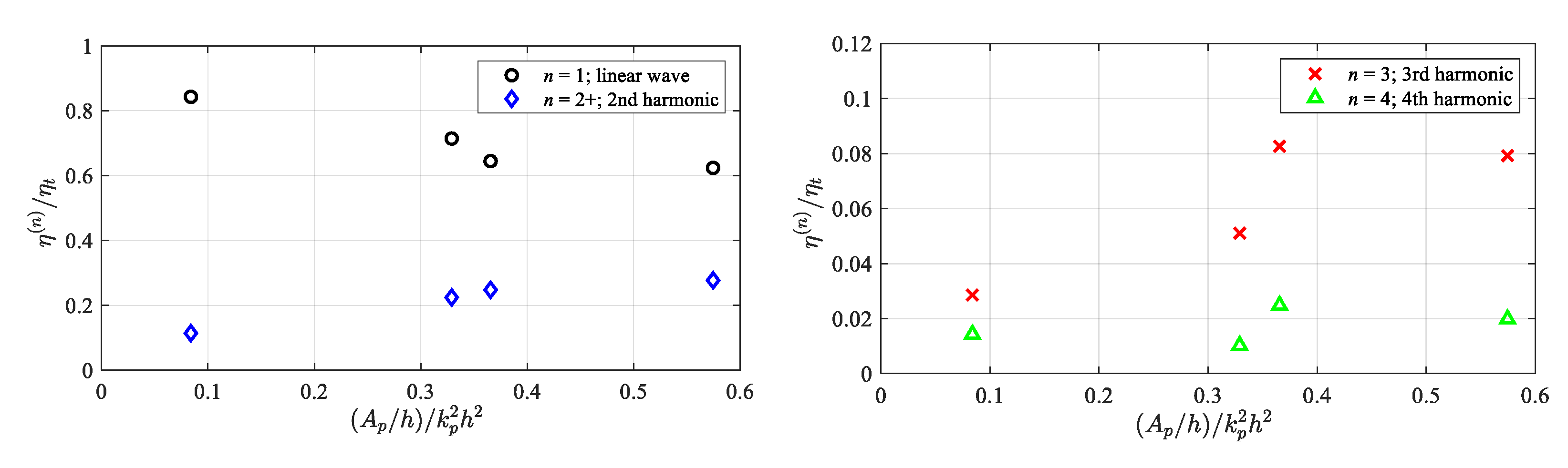 Applsci 13 08784 g009 Applsci 13 08784 g009