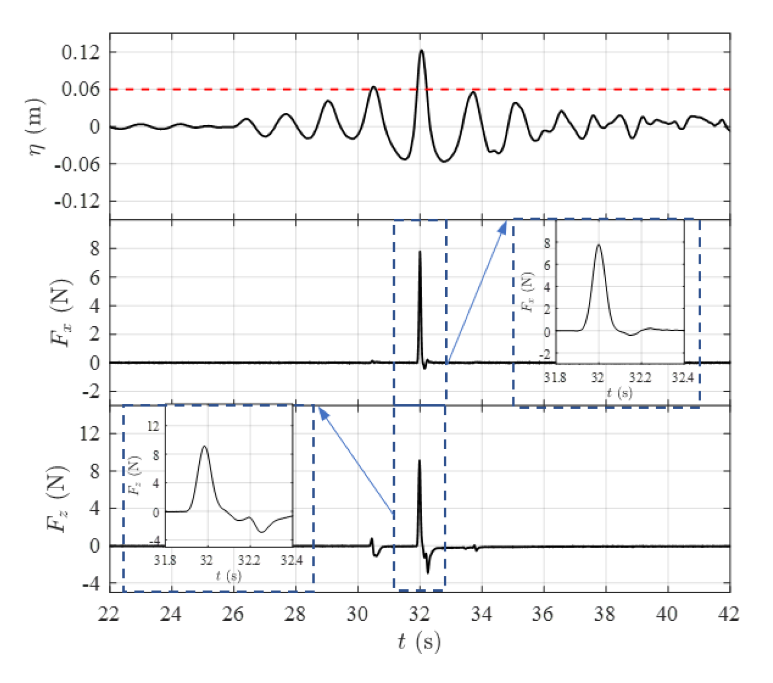 Applsci 13 08784 g010 Applsci 13 08784 g010