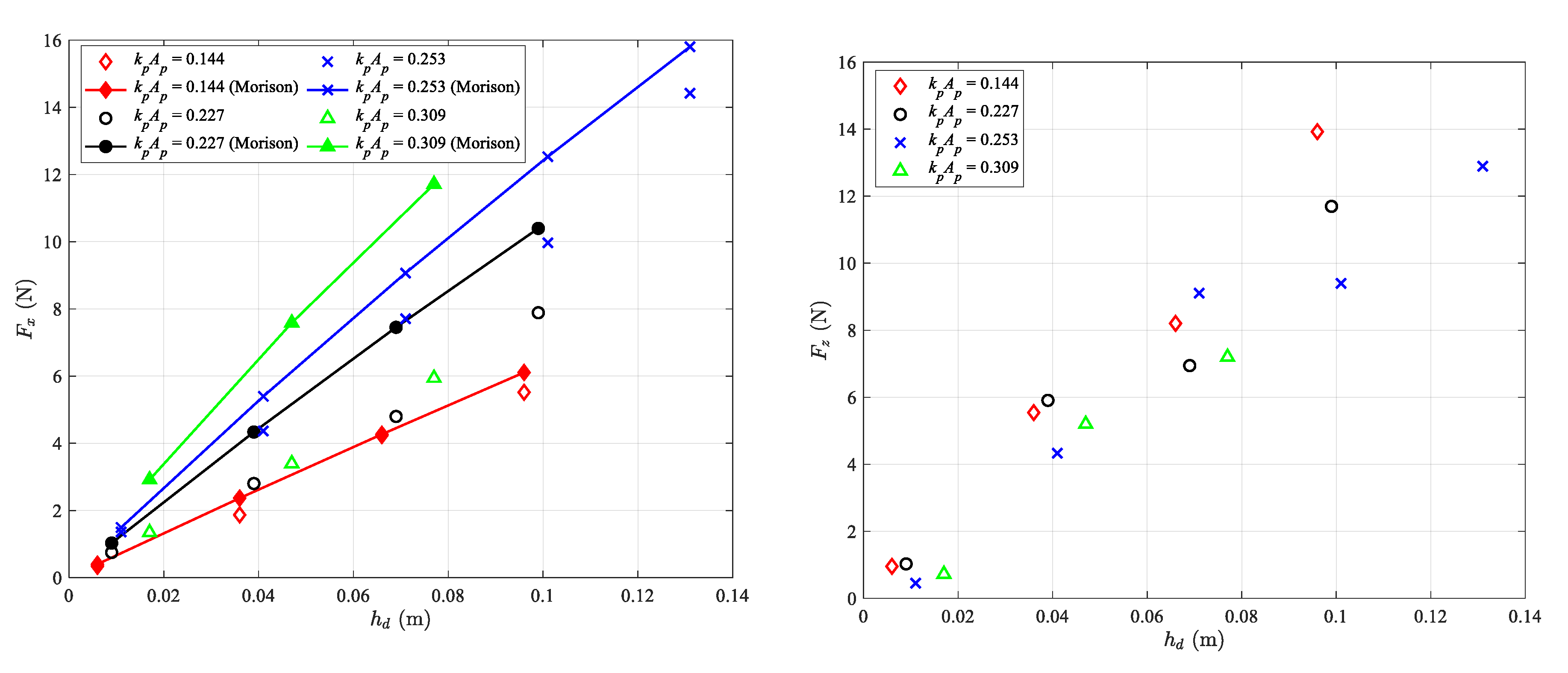 Applsci 13 08784 g011 Applsci 13 08784 g011