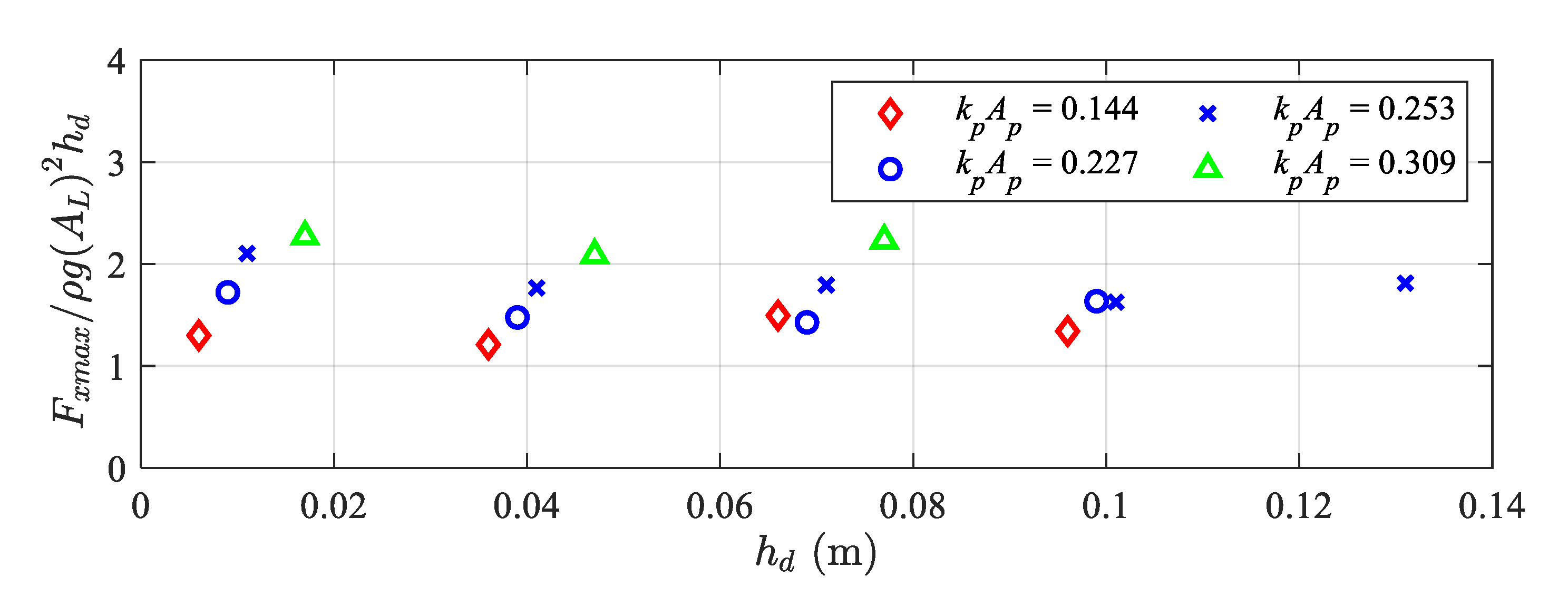 Applsci 13 08784 g012 Applsci 13 08784 g012