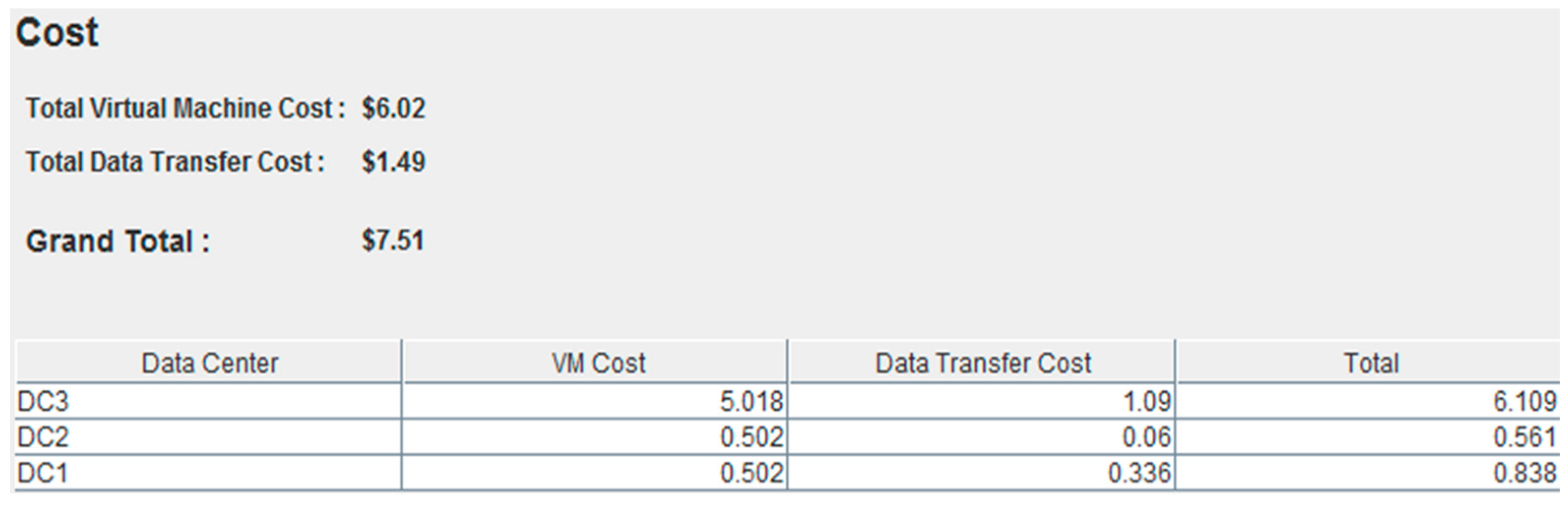Applsci 13 08785 g013