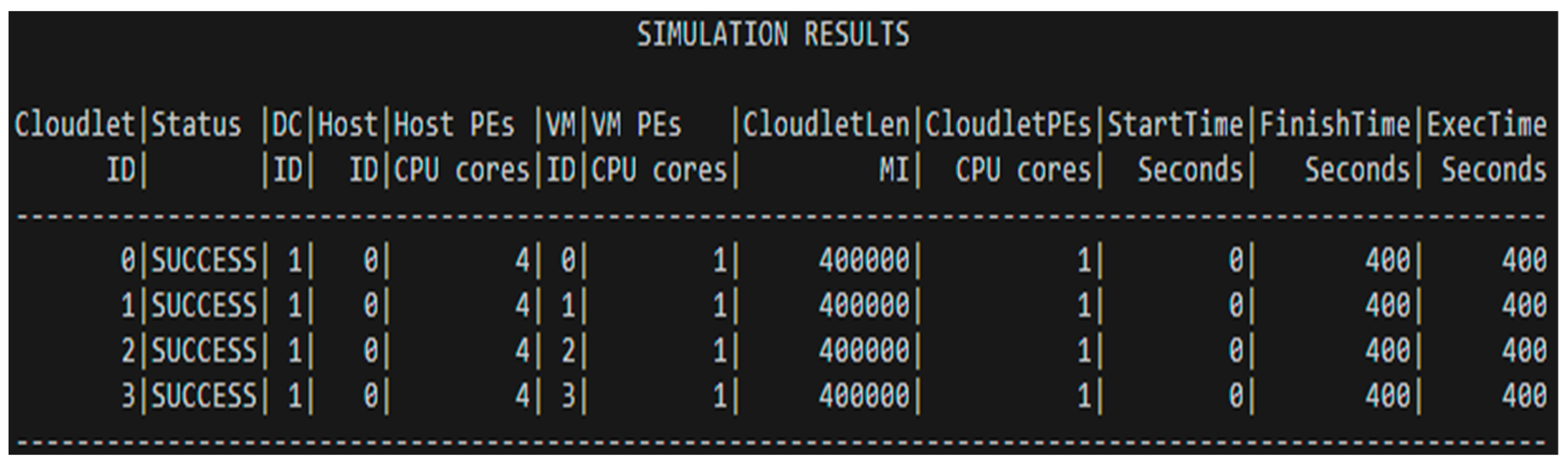 Applsci 13 08785 g014