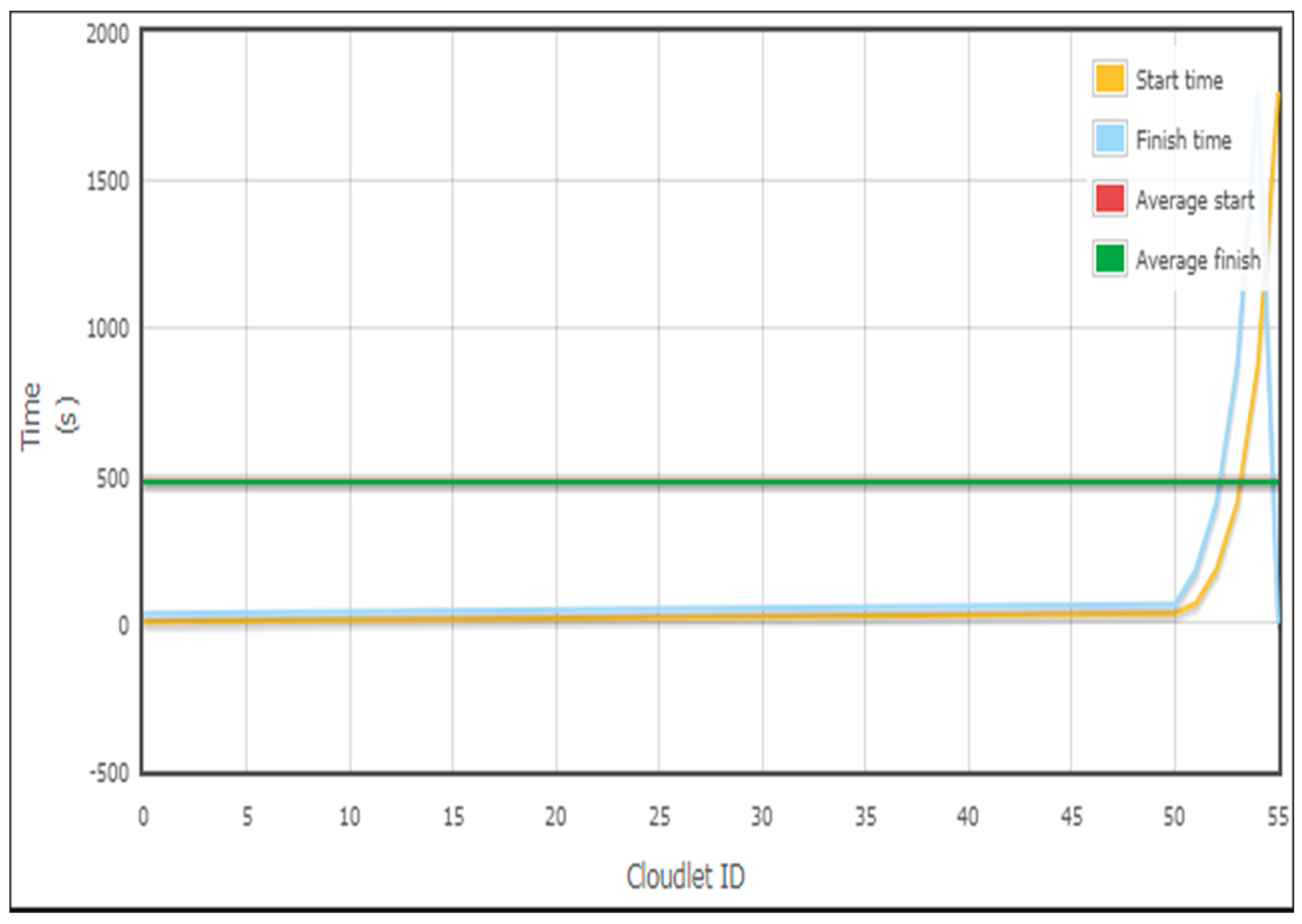 Applsci 13 08785 g018