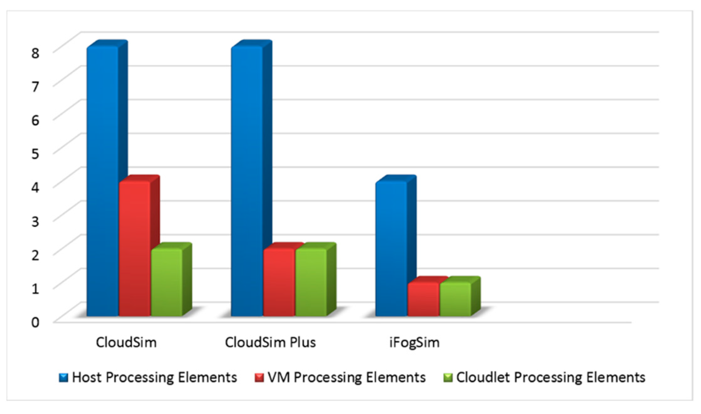 Applsci 13 08785 g019