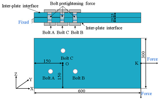 Triangular Position Multi-Bolt Layout Structure Optimization