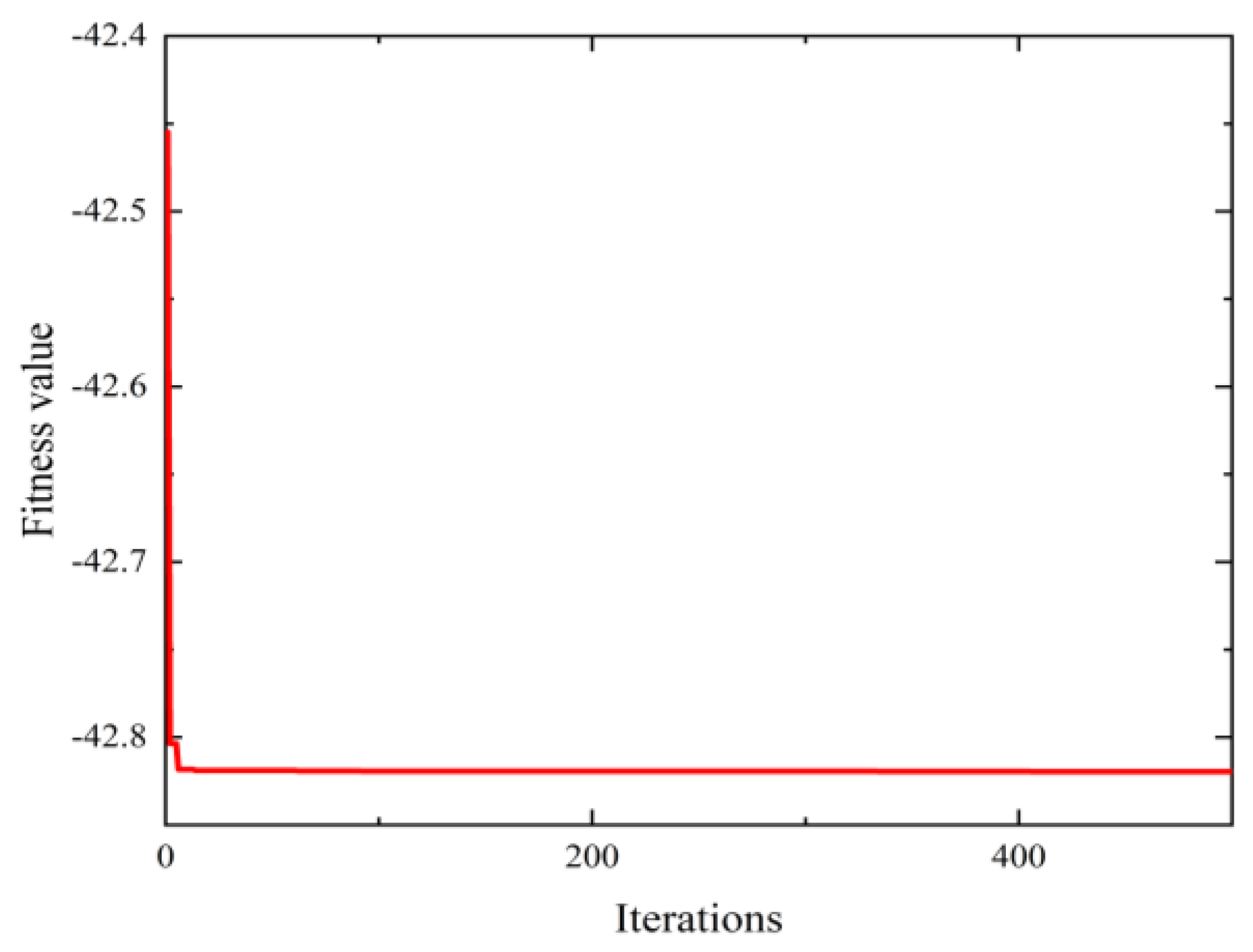 Applsci 13 08786 g006 Applsci 13 08786 g006