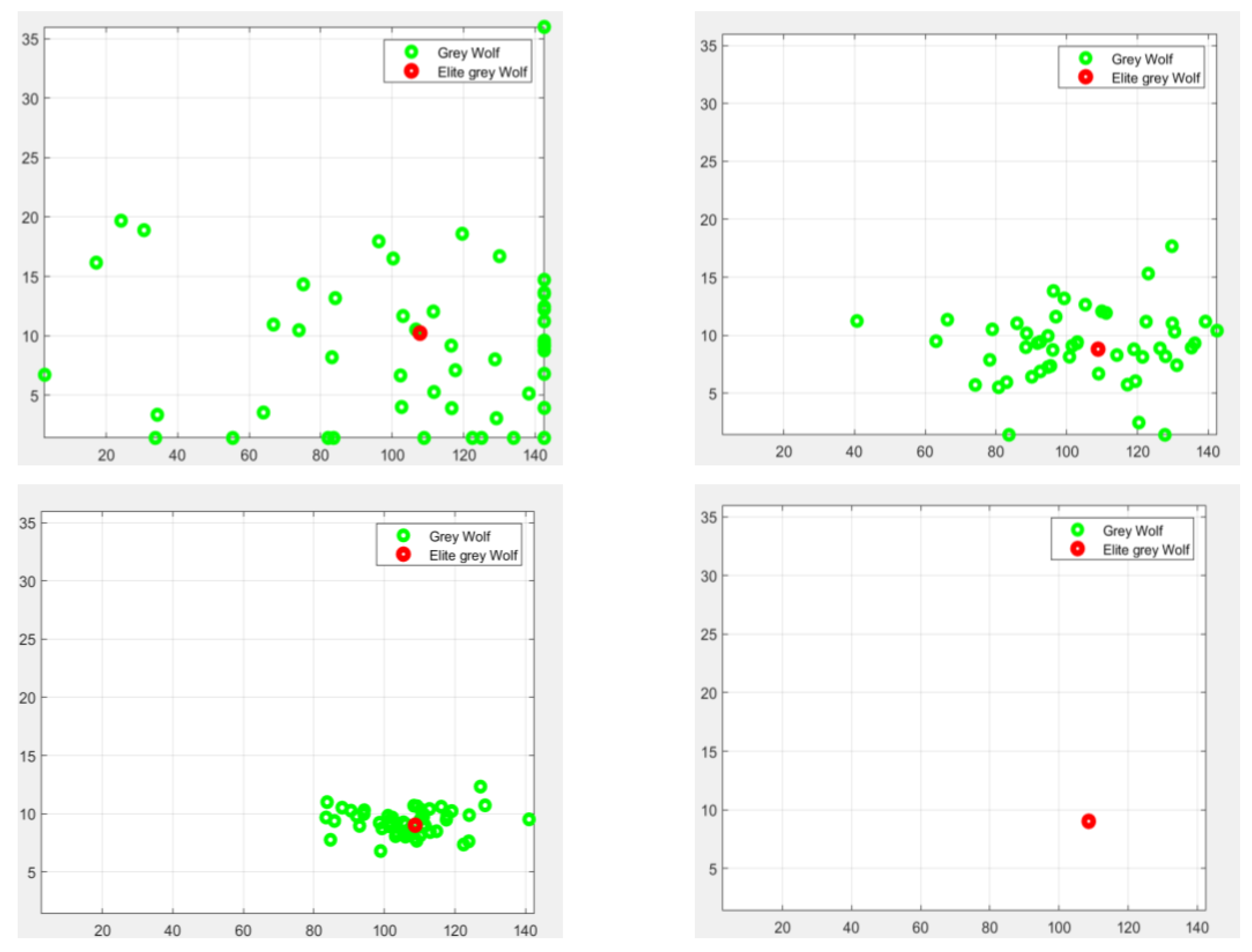 Applsci 13 08786 g007 Applsci 13 08786 g007