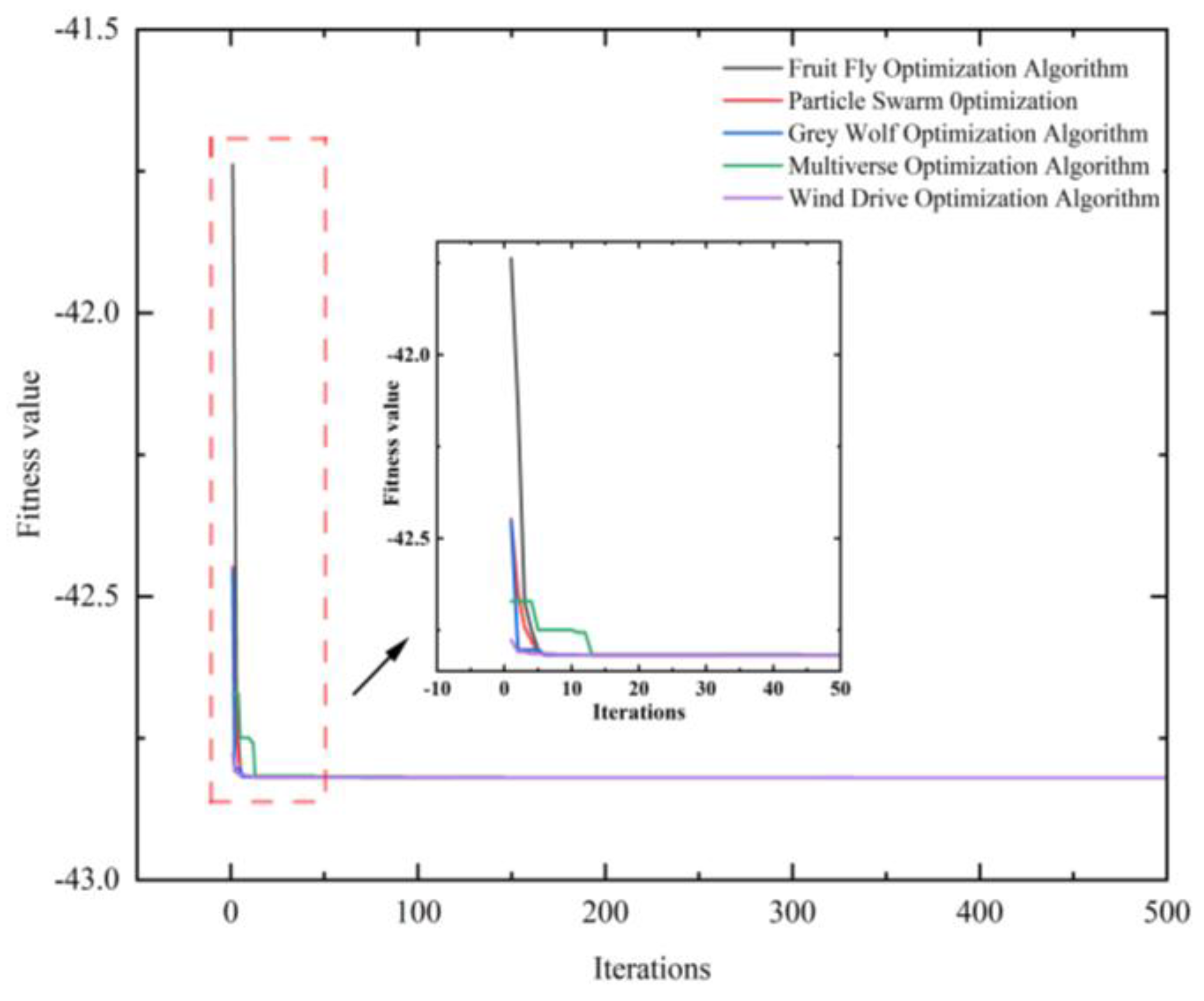 Applsci 13 08786 g008 Applsci 13 08786 g008