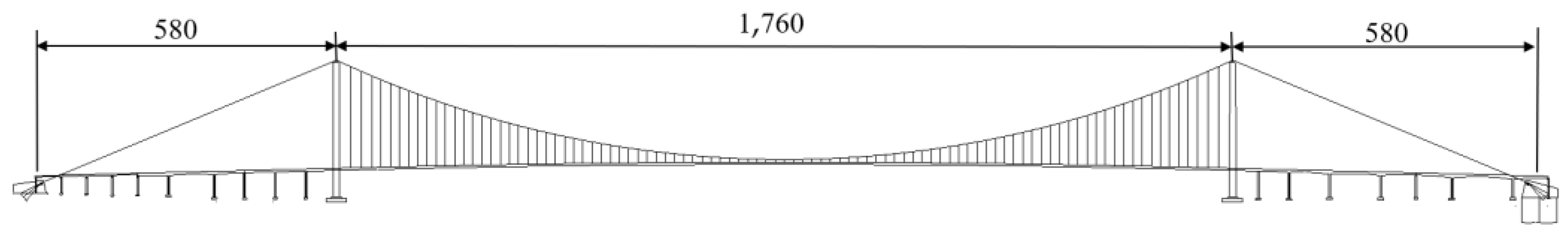 Applsci 13 08787 g001 Applsci 13 08787 g001