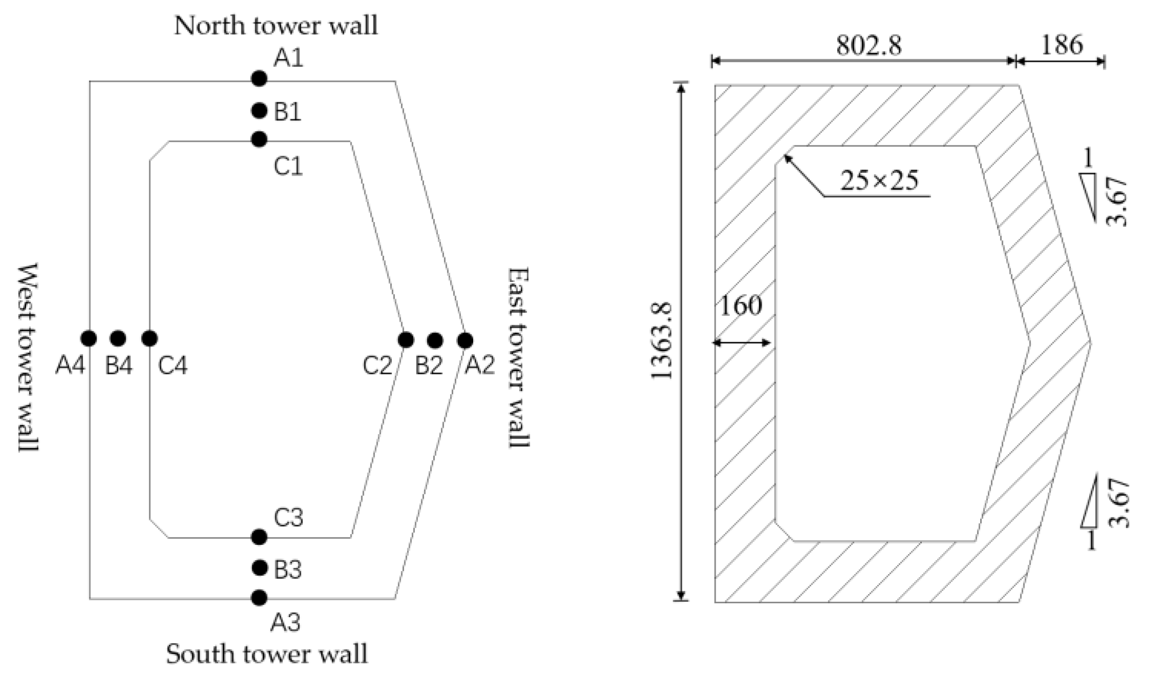 Applsci 13 08787 g010 Applsci 13 08787 g010
