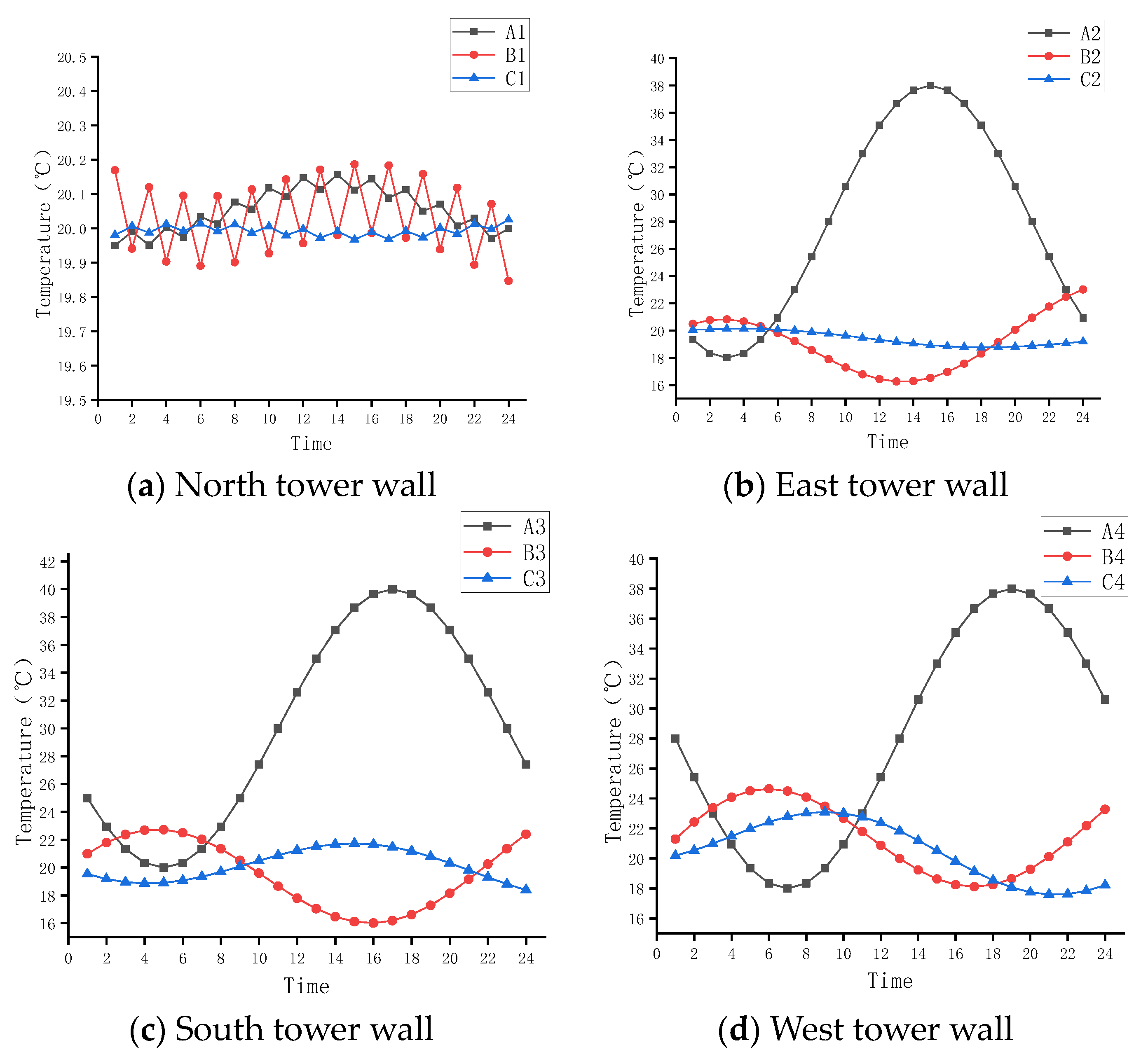 Applsci 13 08787 g011 Applsci 13 08787 g011