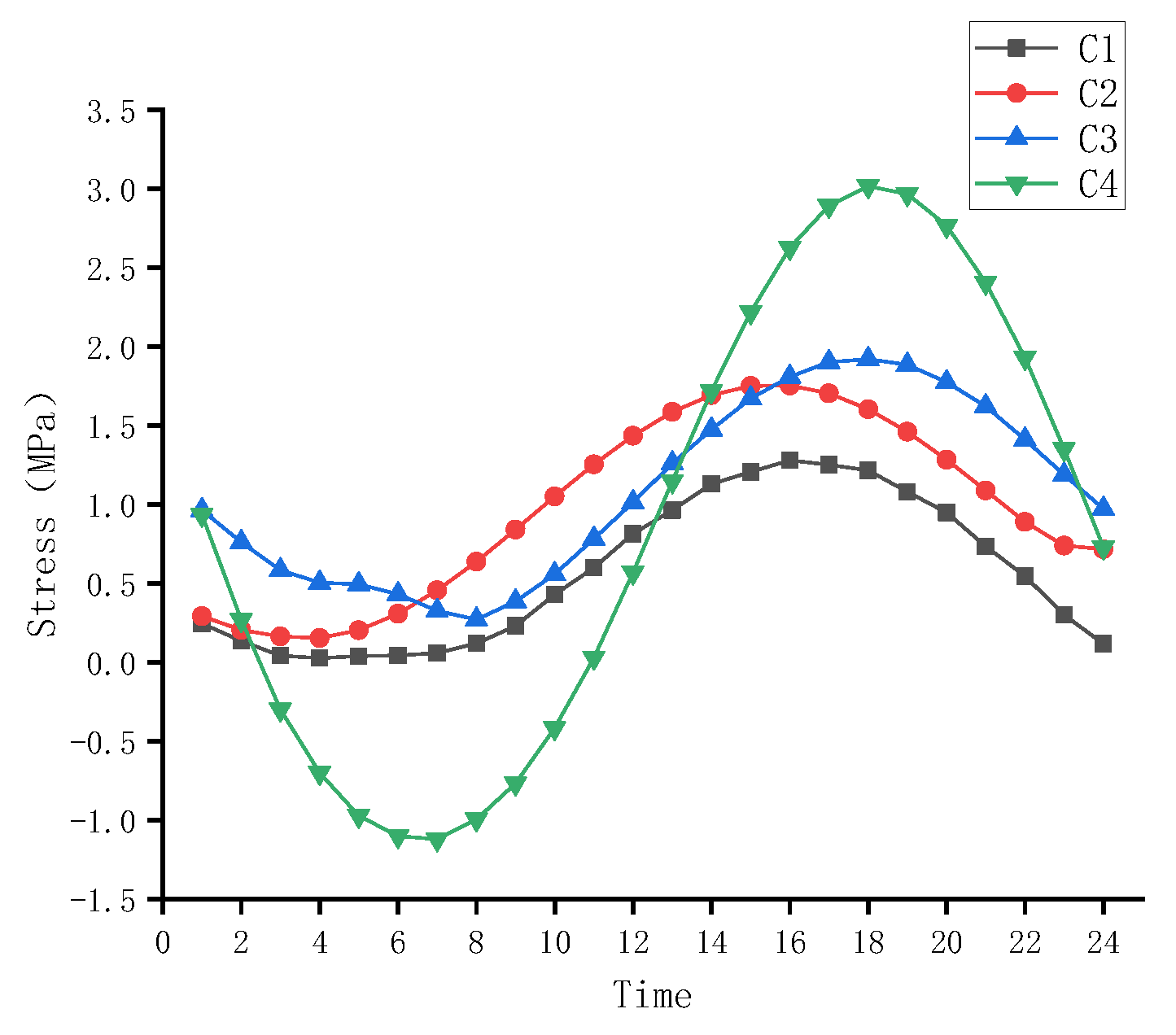 Applsci 13 08787 g013 Applsci 13 08787 g013
