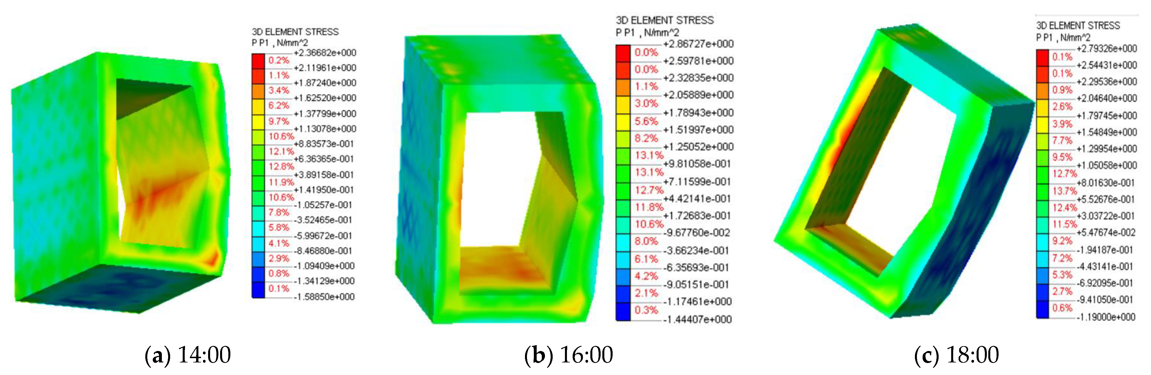 Applsci 13 08787 g014 Applsci 13 08787 g014