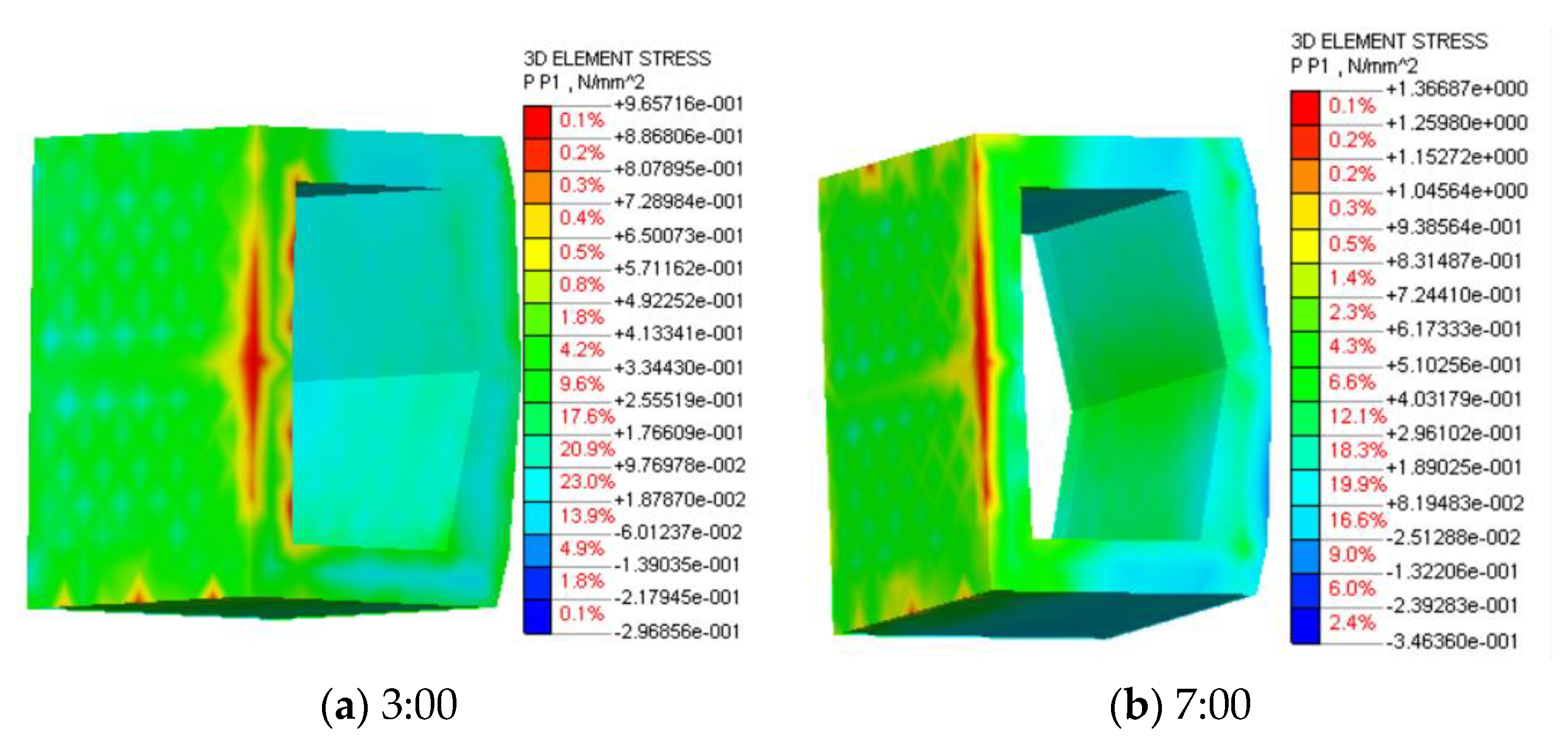 Applsci 13 08787 g015 Applsci 13 08787 g015