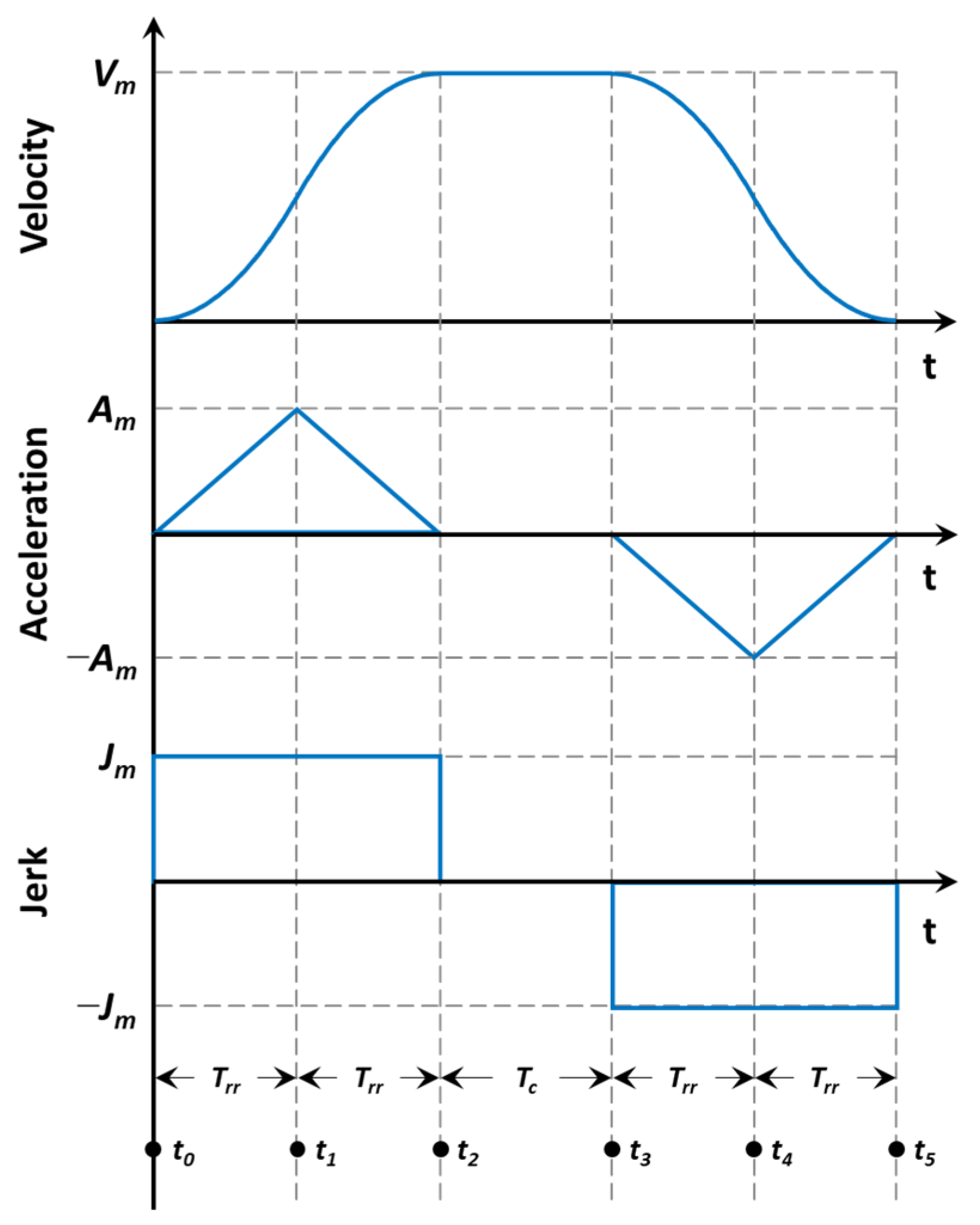 Applsci 13 08789 g003 550