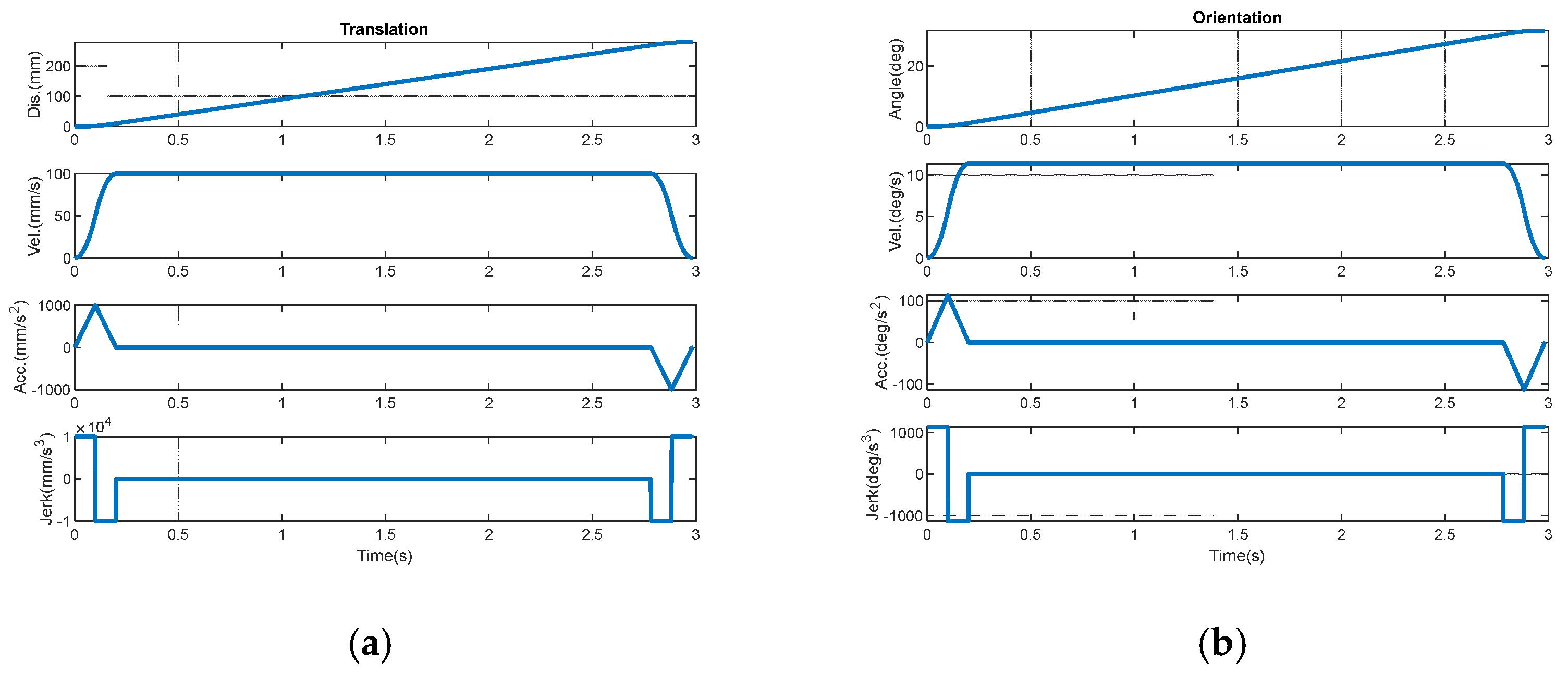 Applsci 13 08789 g004 550