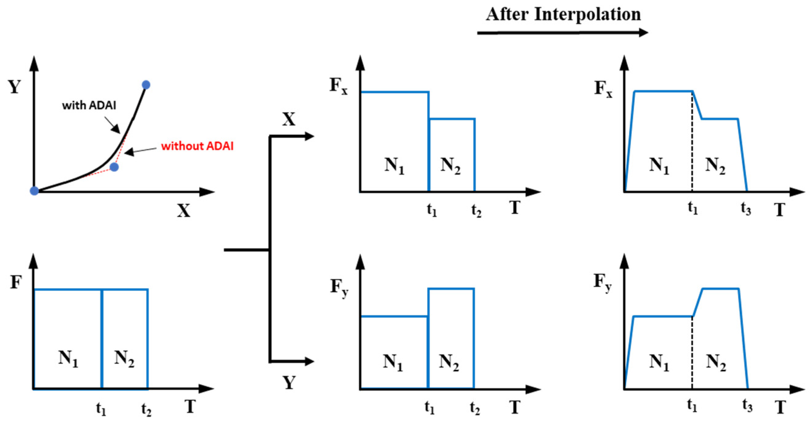 Applsci 13 08789 g006 550
