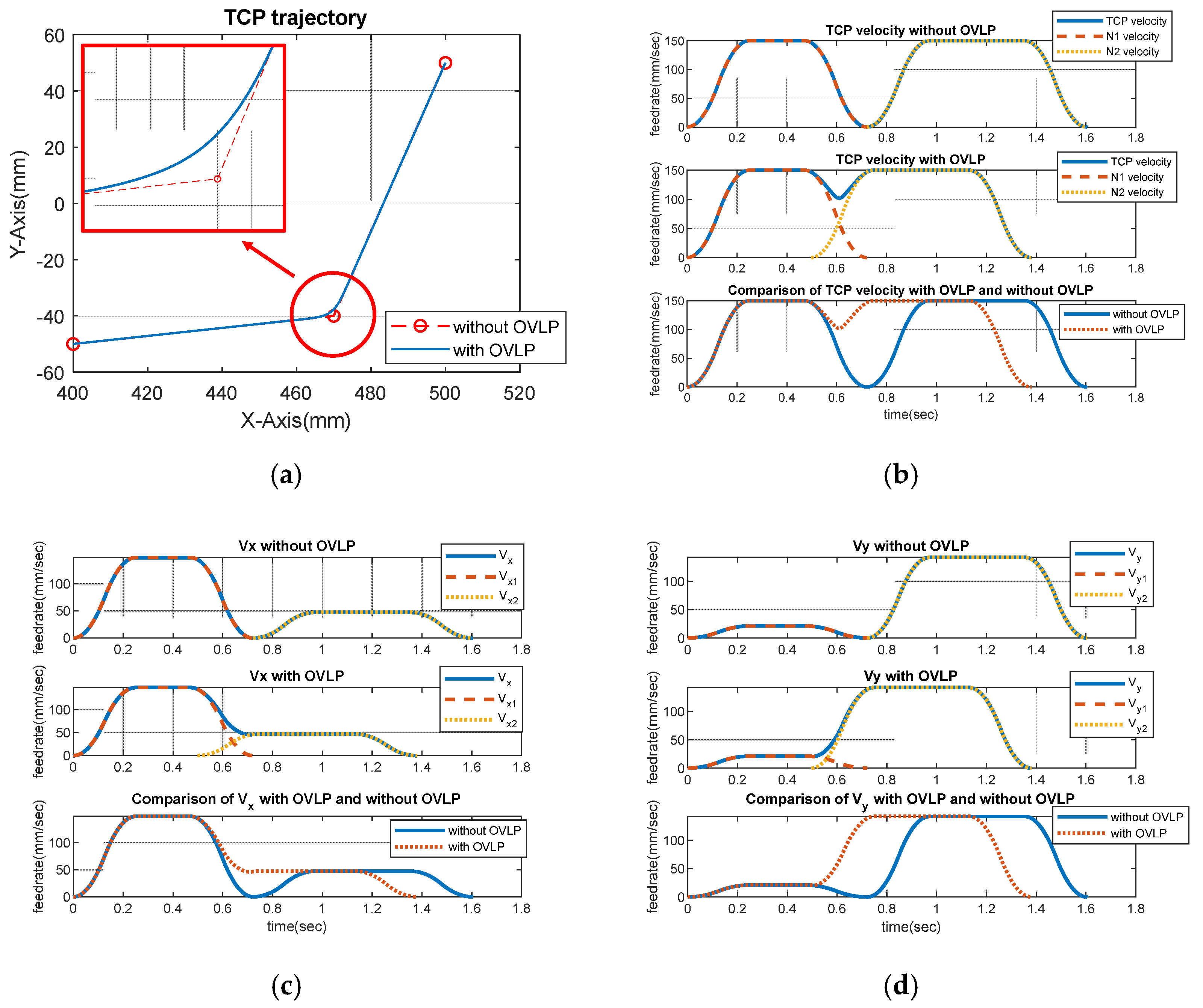 Applsci 13 08789 g008 550