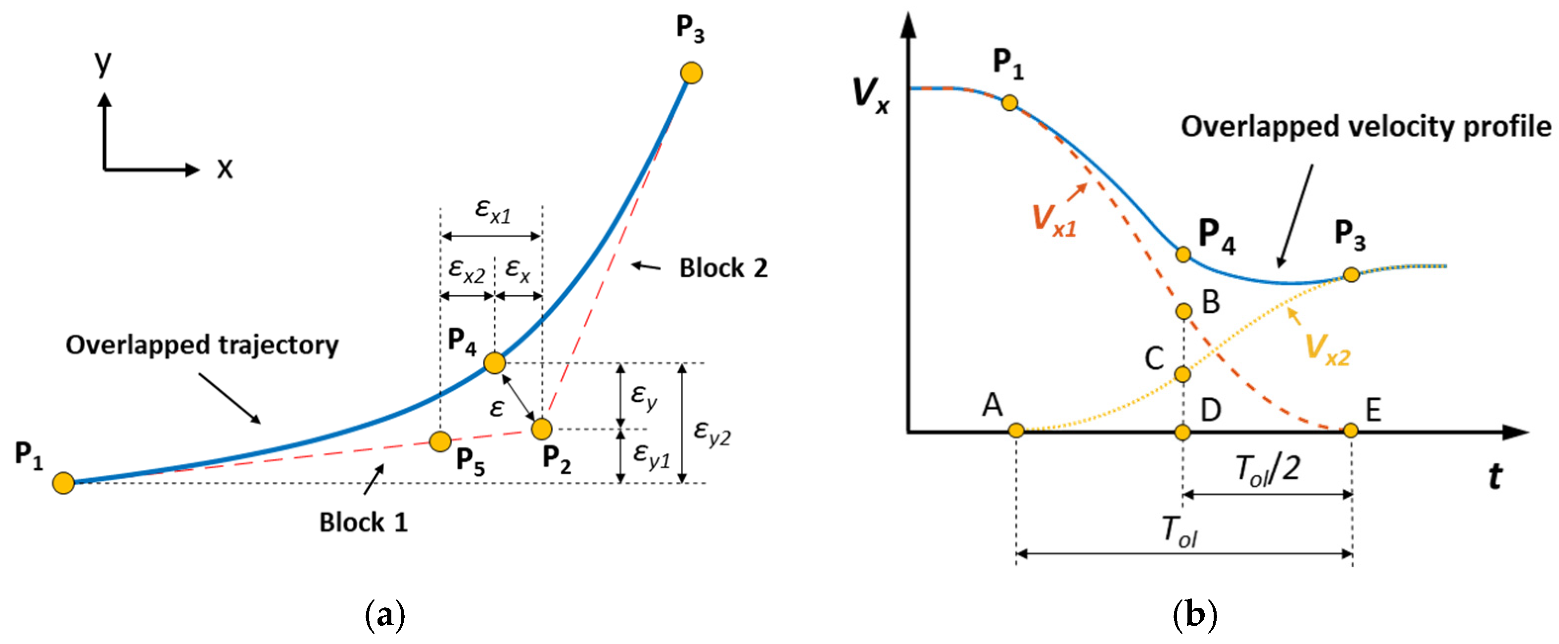 Applsci 13 08789 g009 550