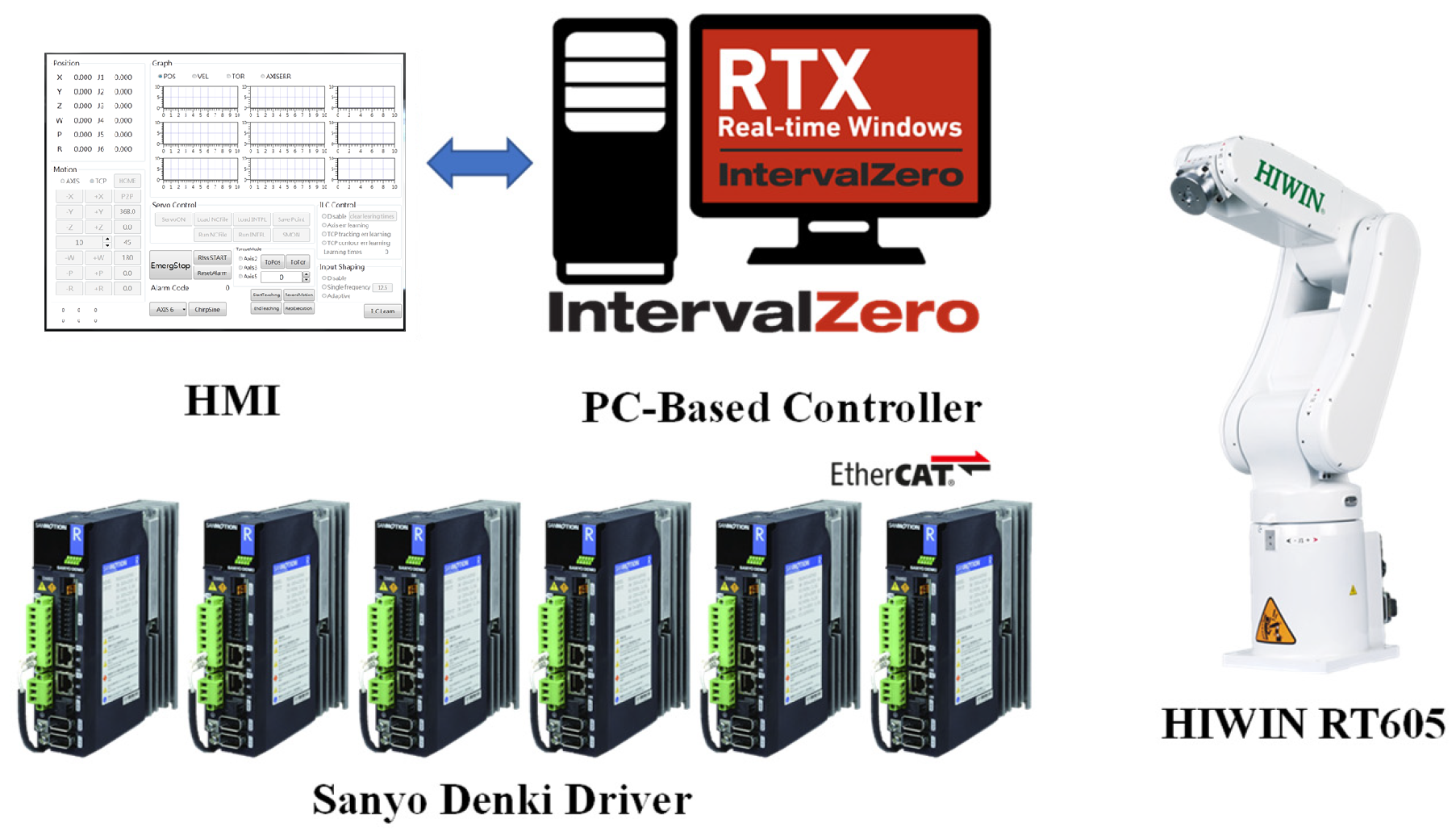 Applsci 13 08789 g010 550