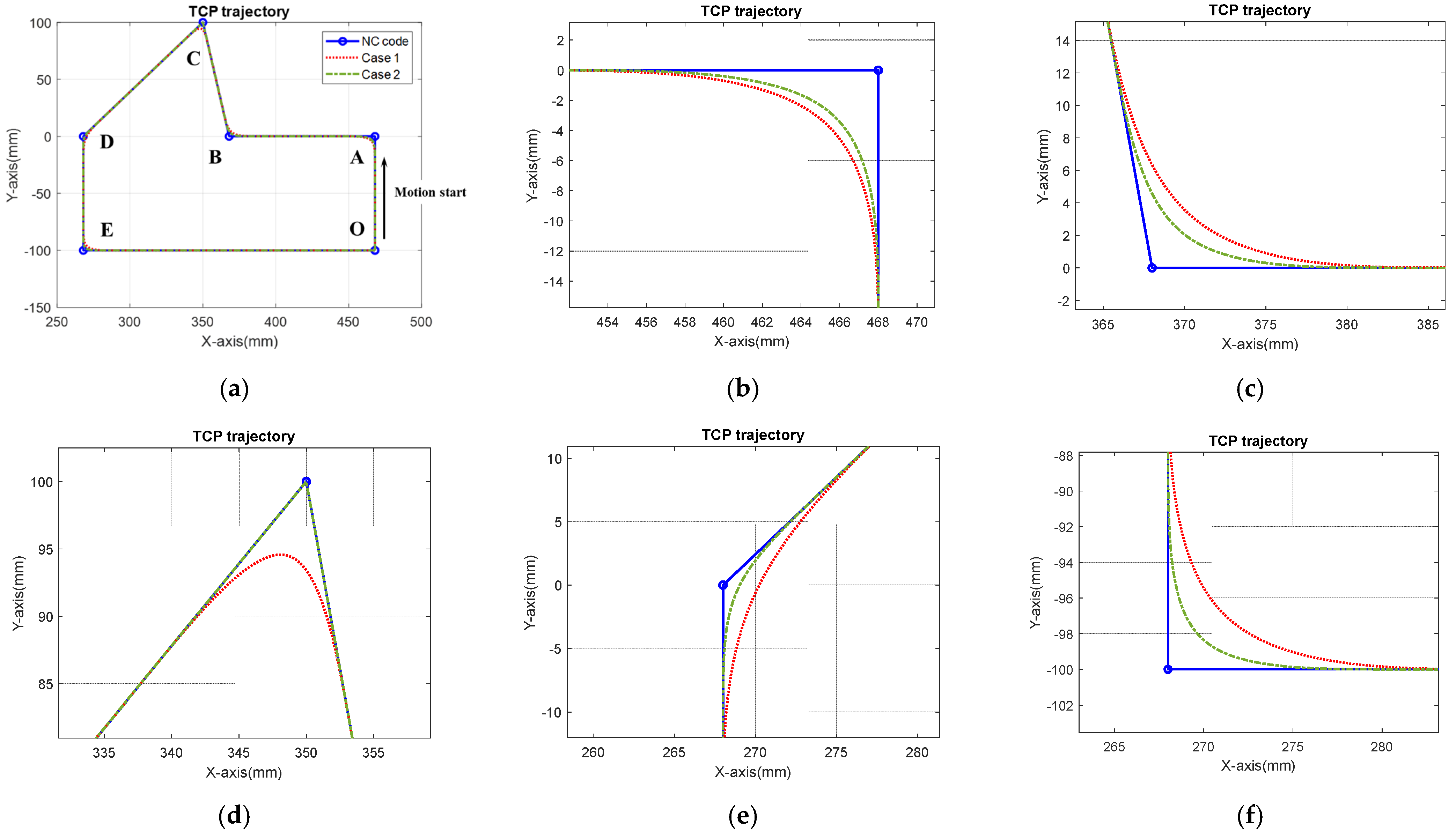 Applsci 13 08789 g011 550