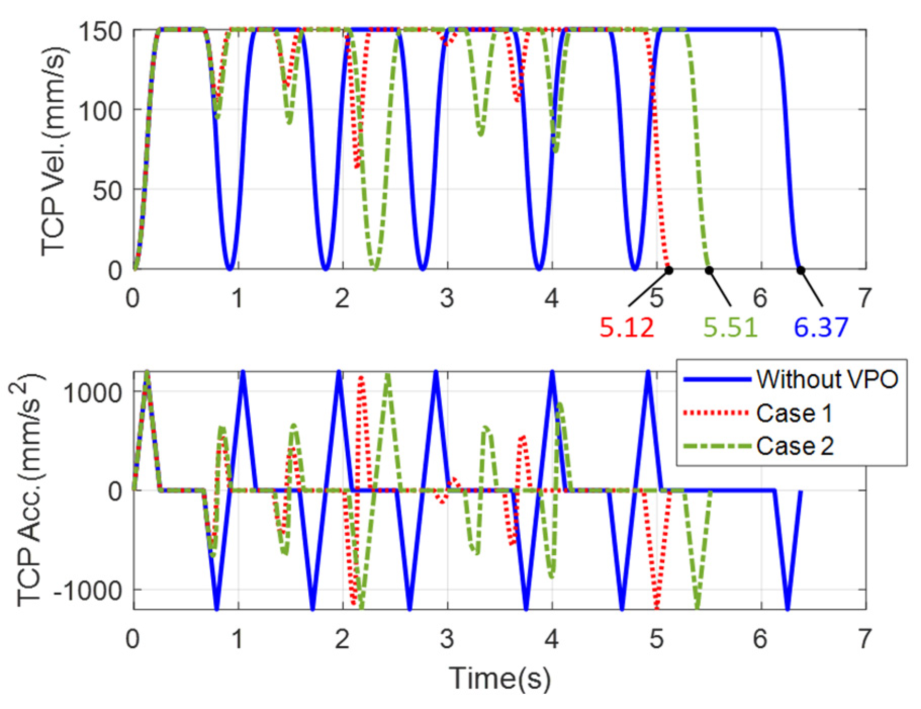 Applsci 13 08789 g012 550