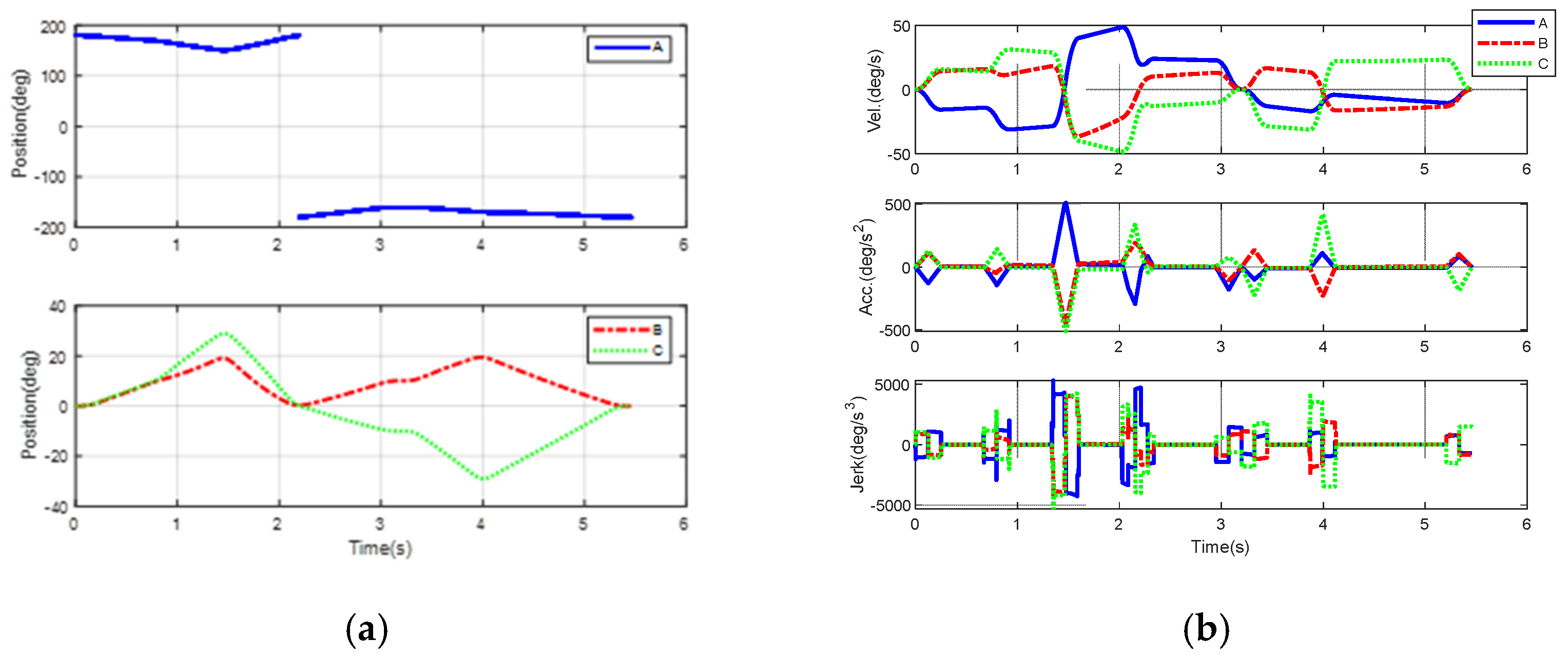 Applsci 13 08789 g014 550