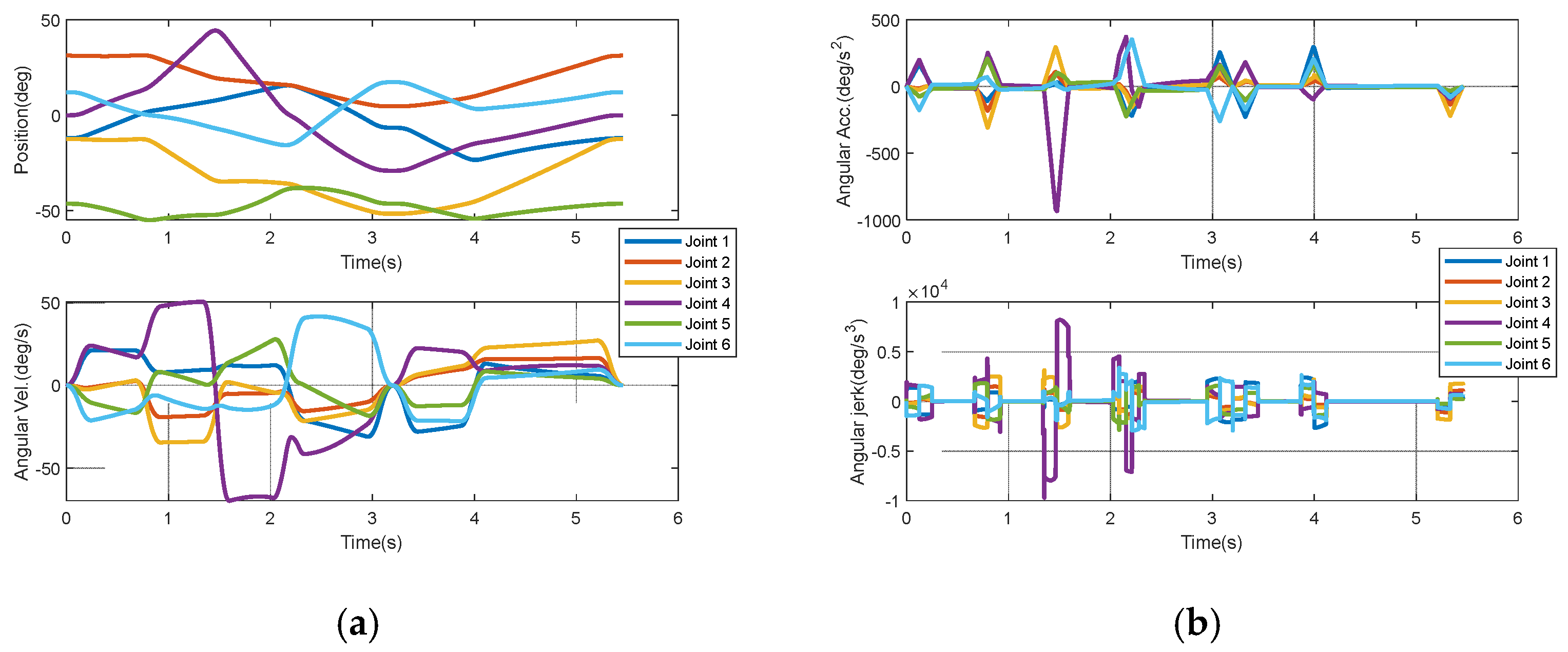 Applsci 13 08789 g015 550
