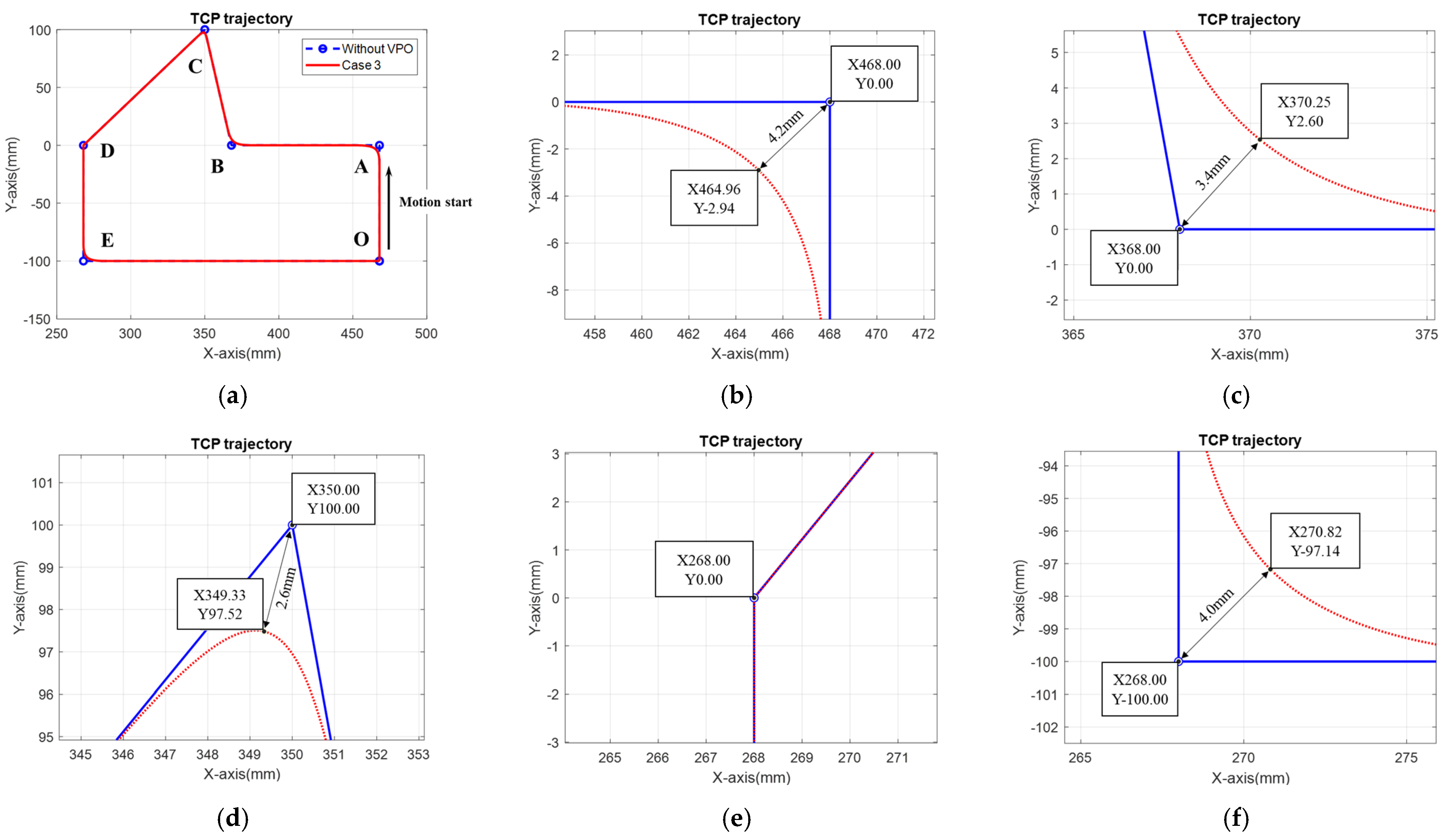 Applsci 13 08789 g016 550
