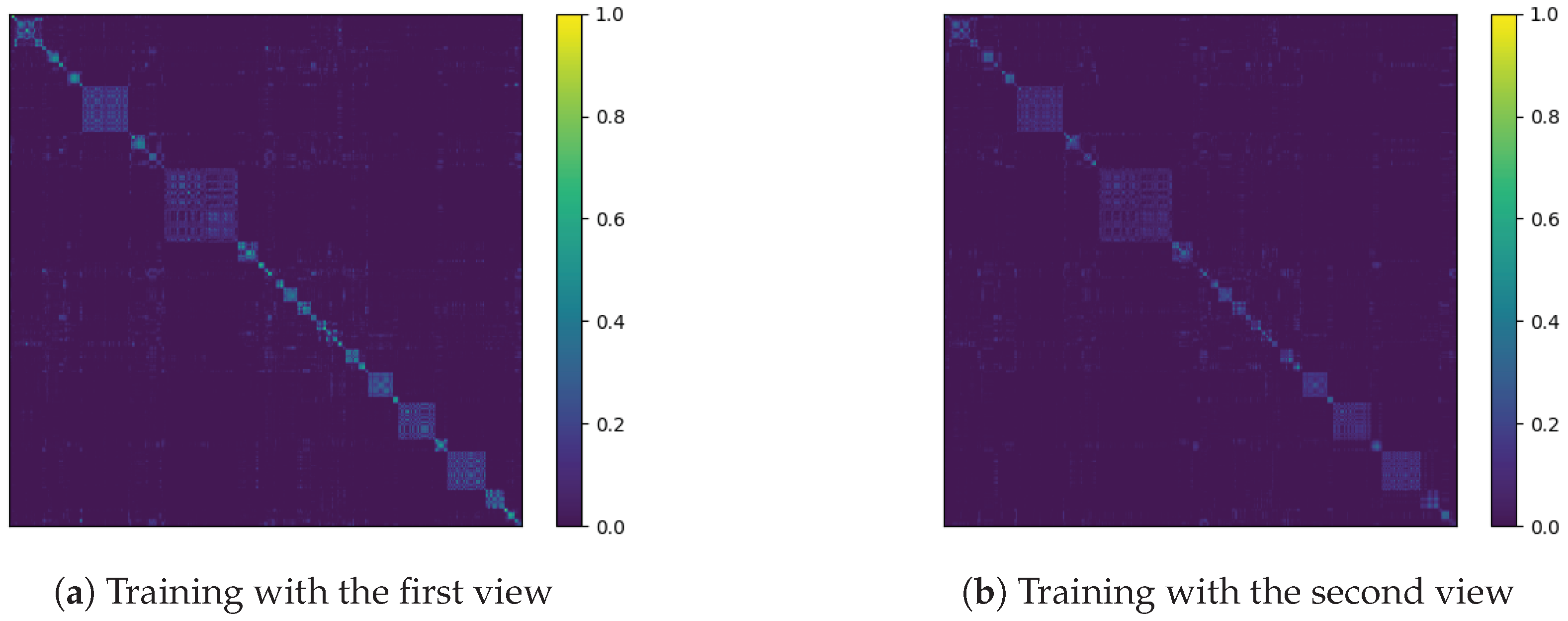 Applsci 13 08791 g006a