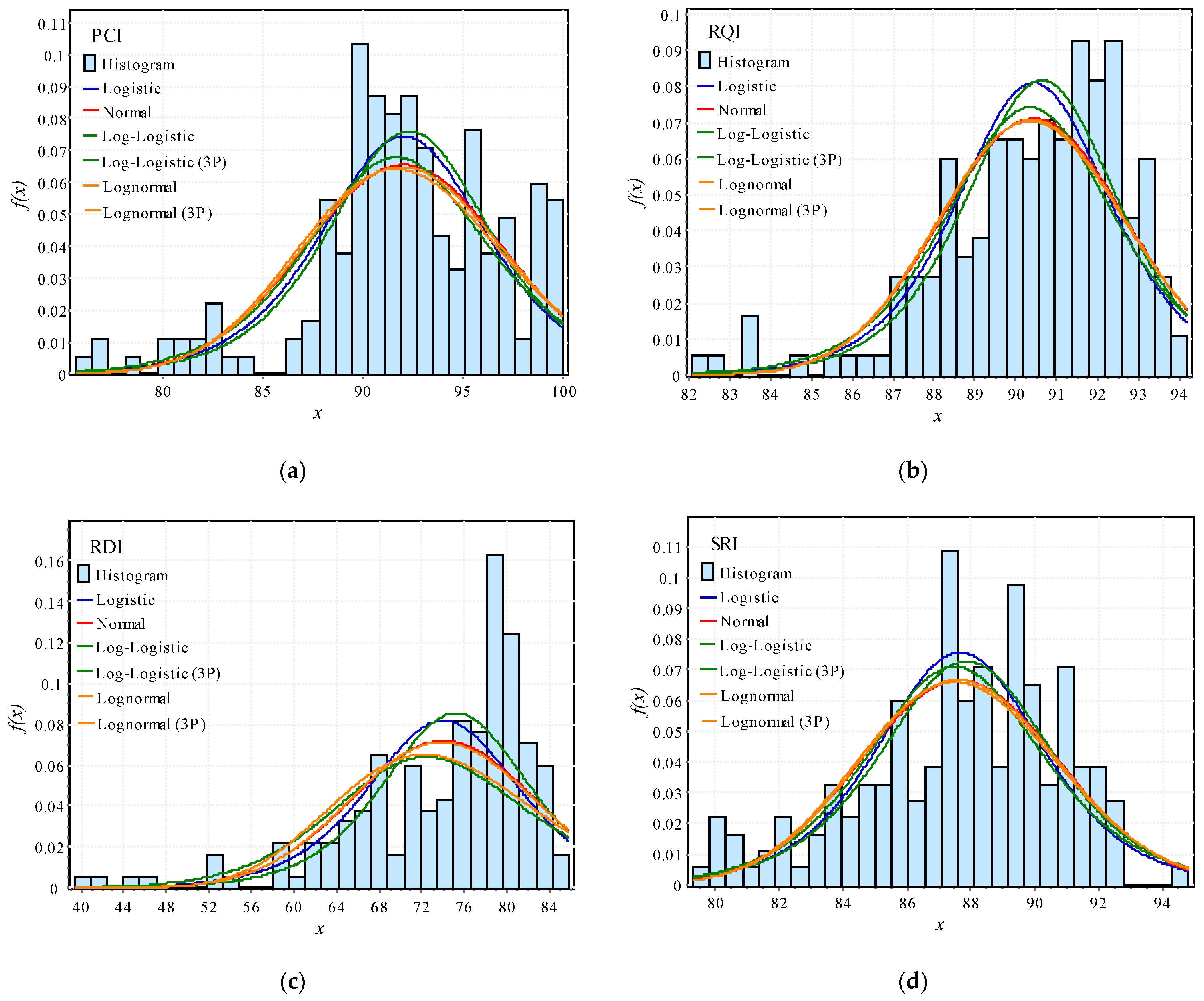 Applsci 13 08794 g001