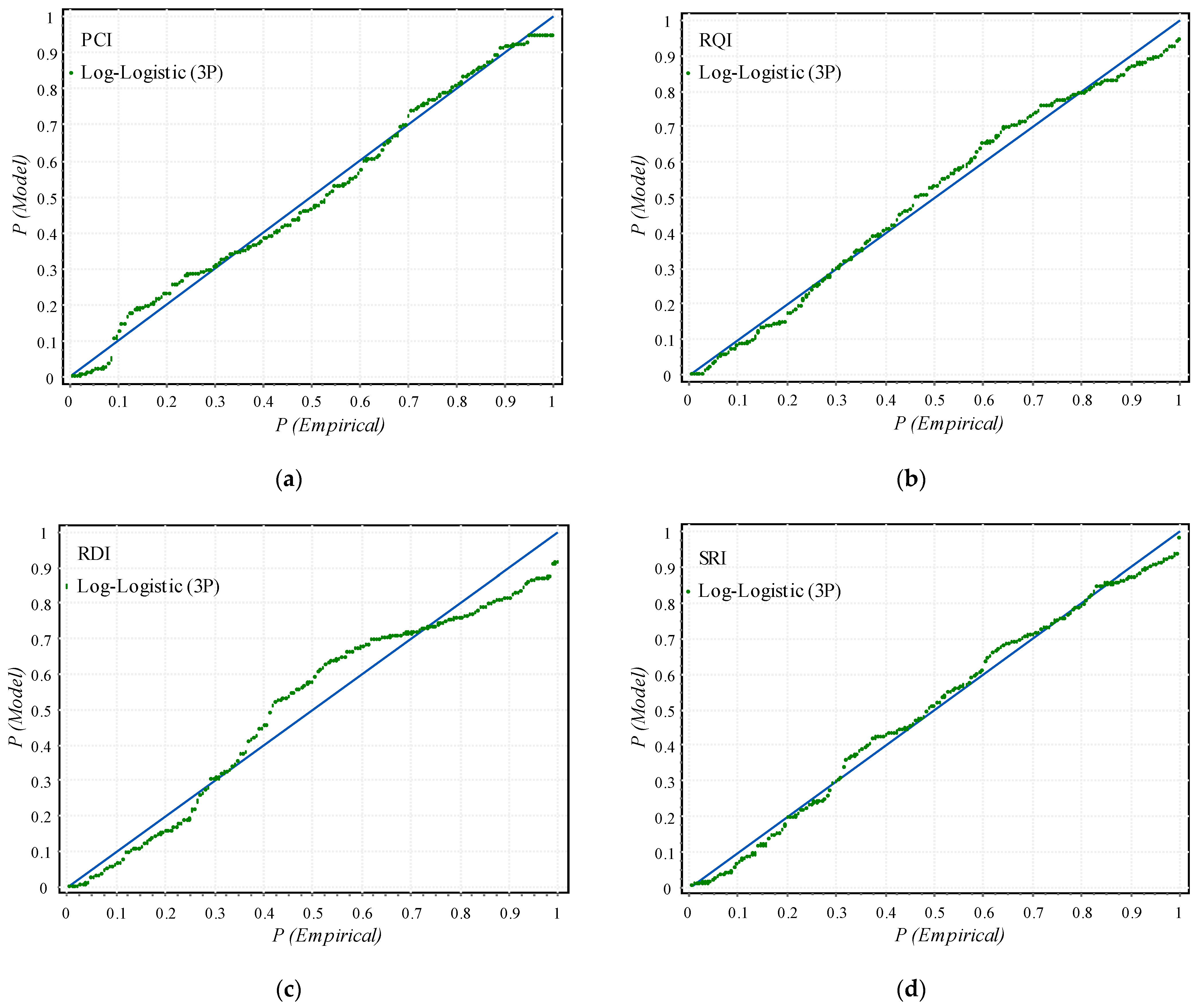 Applsci 13 08794 g003