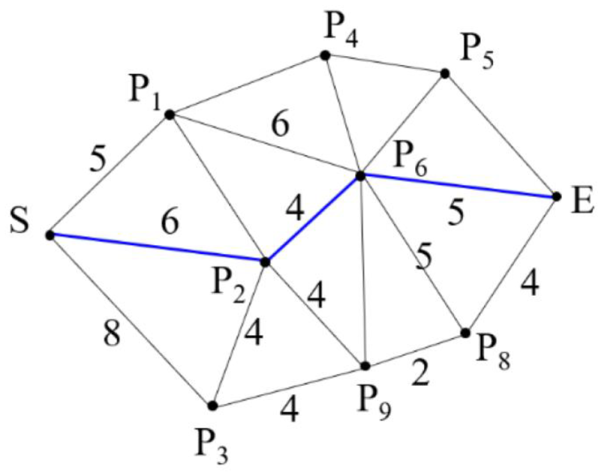 Applsci 13 08795 g003