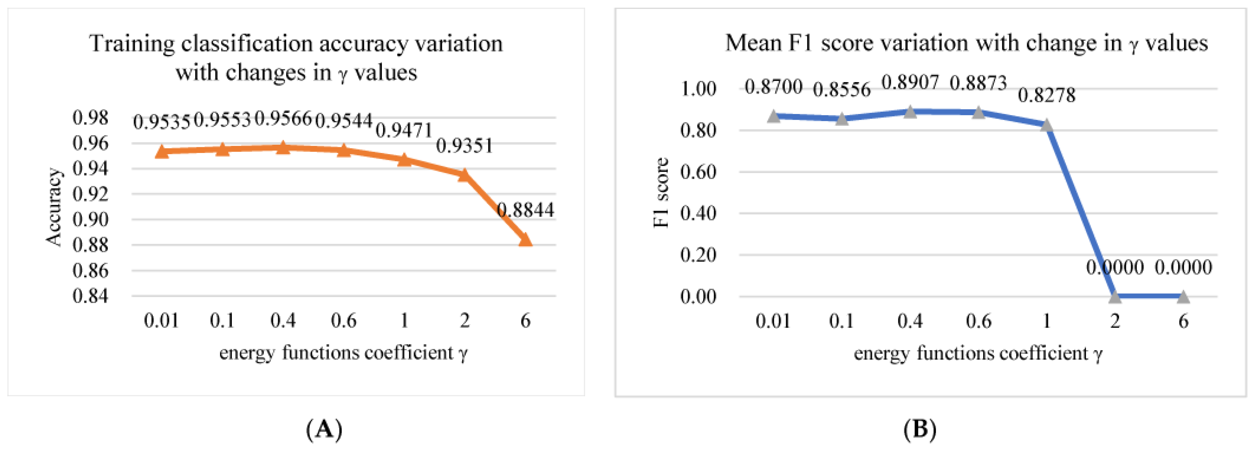 Applsci 13 08795 g014