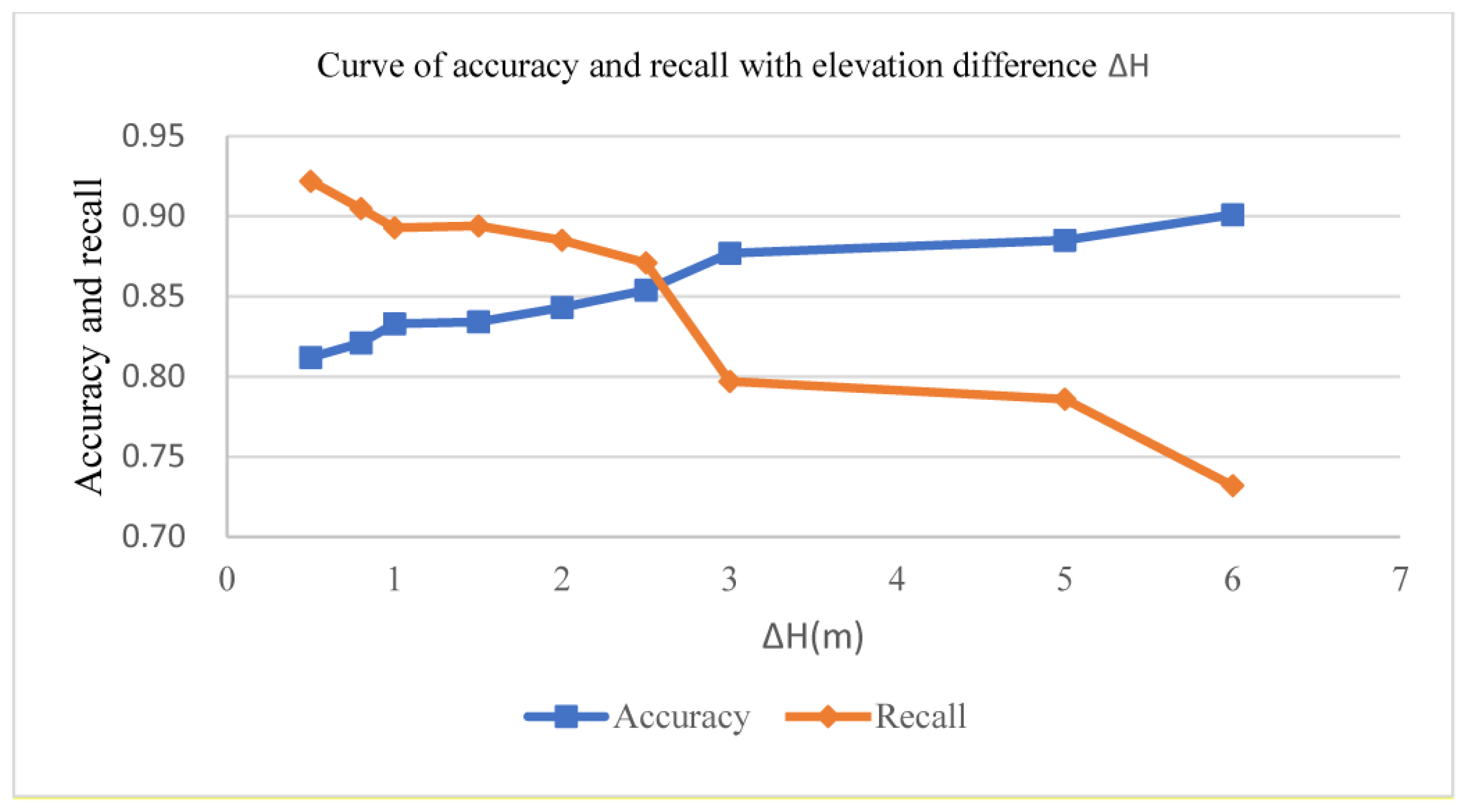 Applsci 13 08795 g019