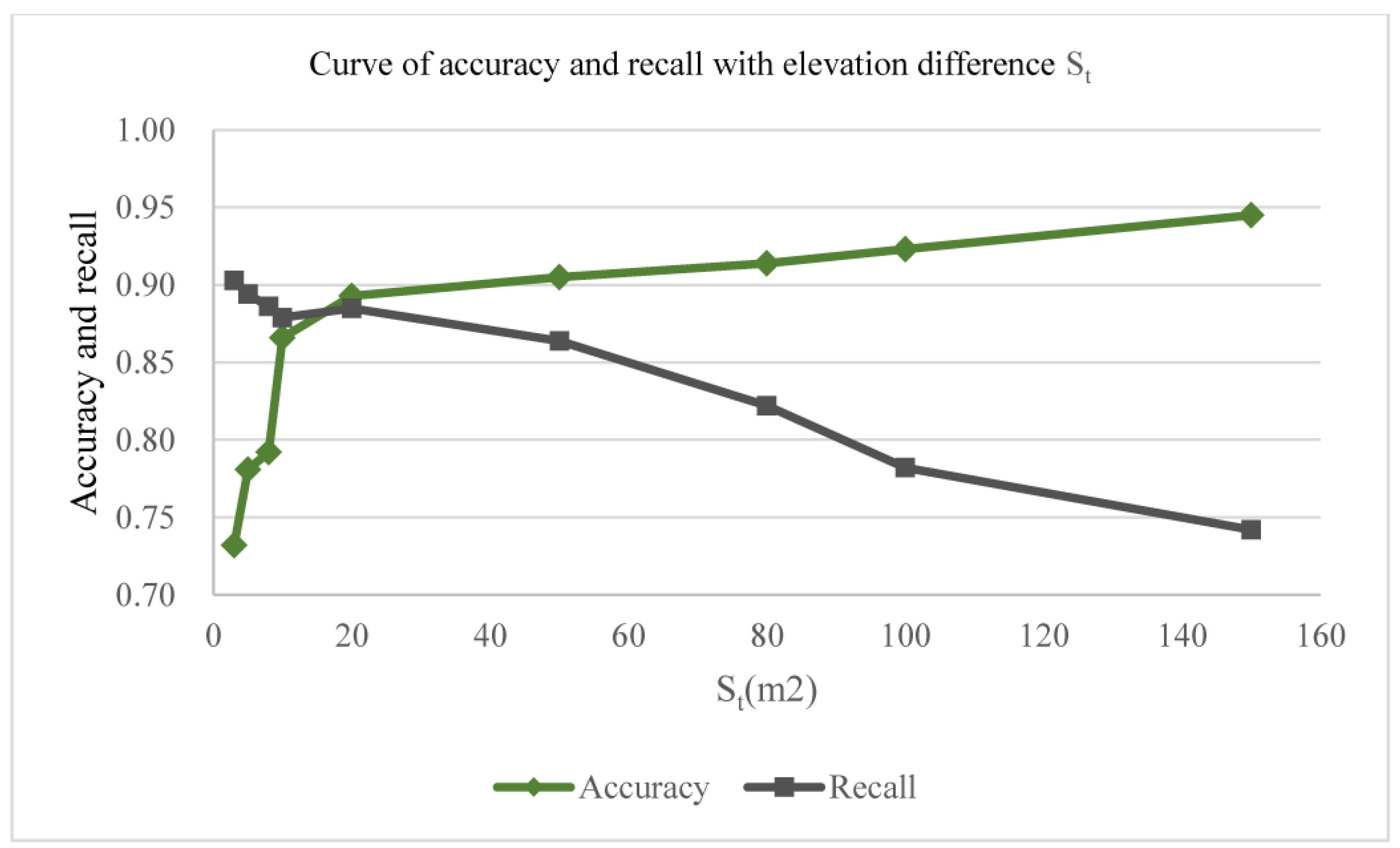 Applsci 13 08795 g020