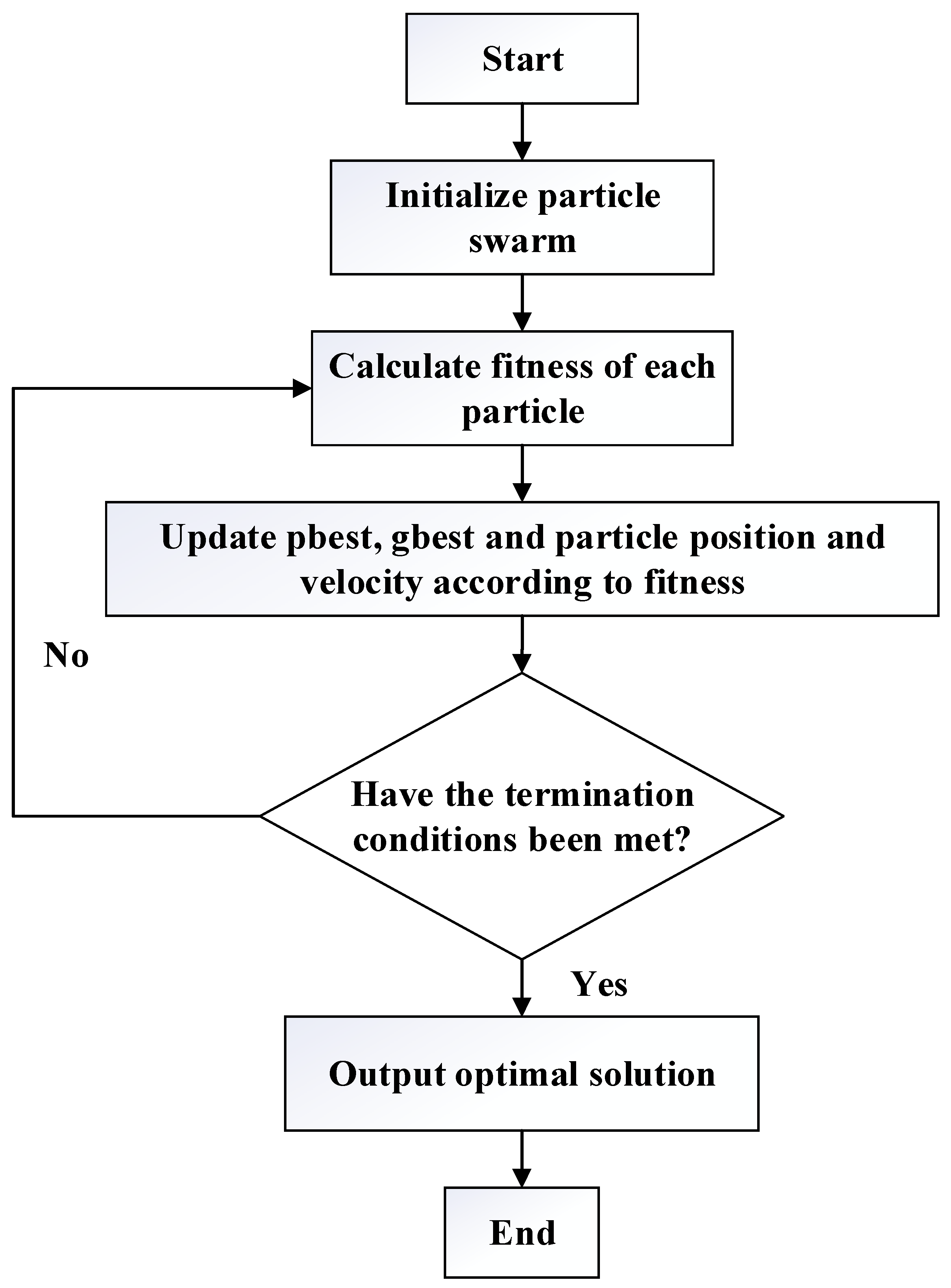 Applsci 13 08796 g001