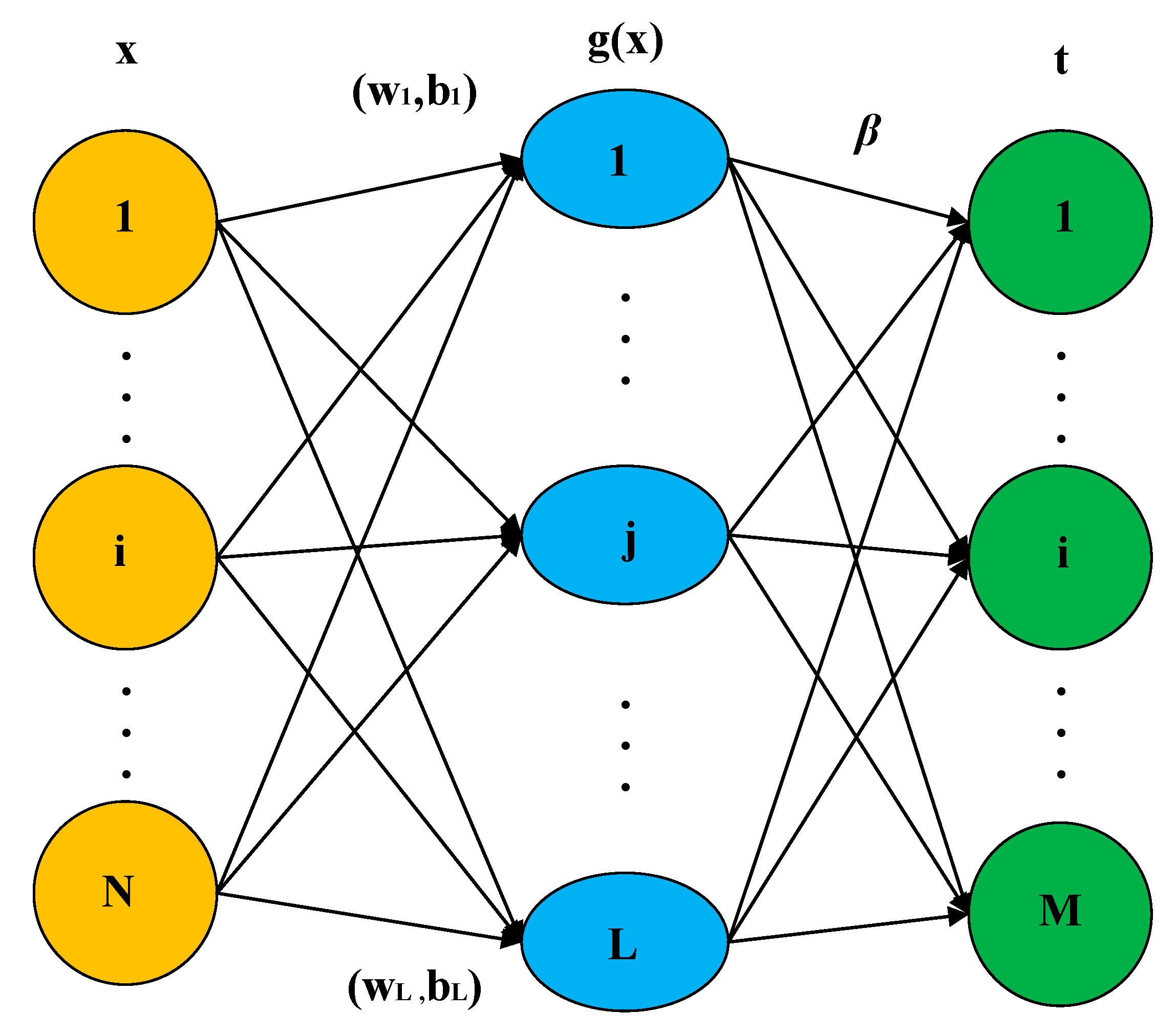 Applsci 13 08796 g002
