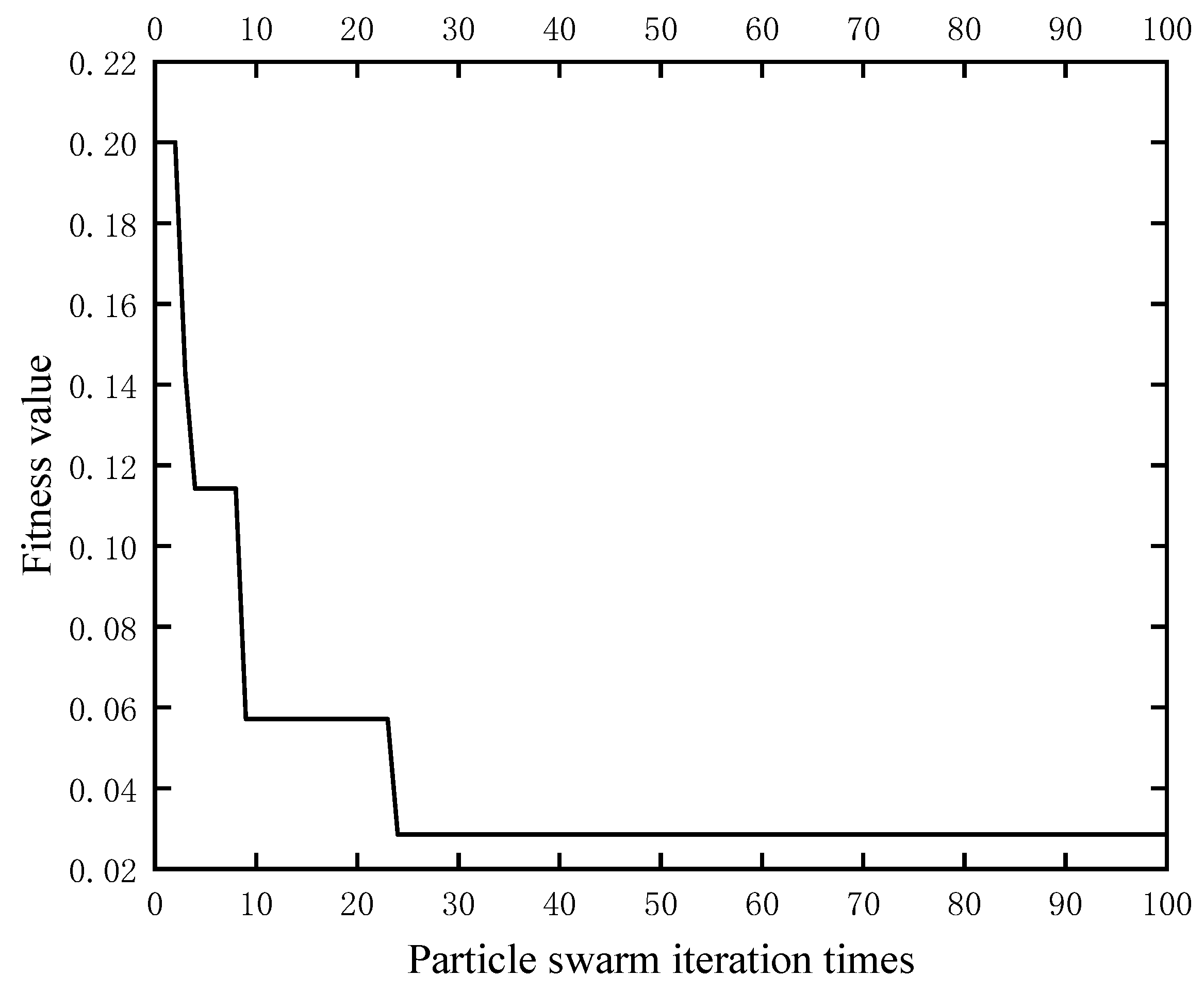 Applsci 13 08796 g006