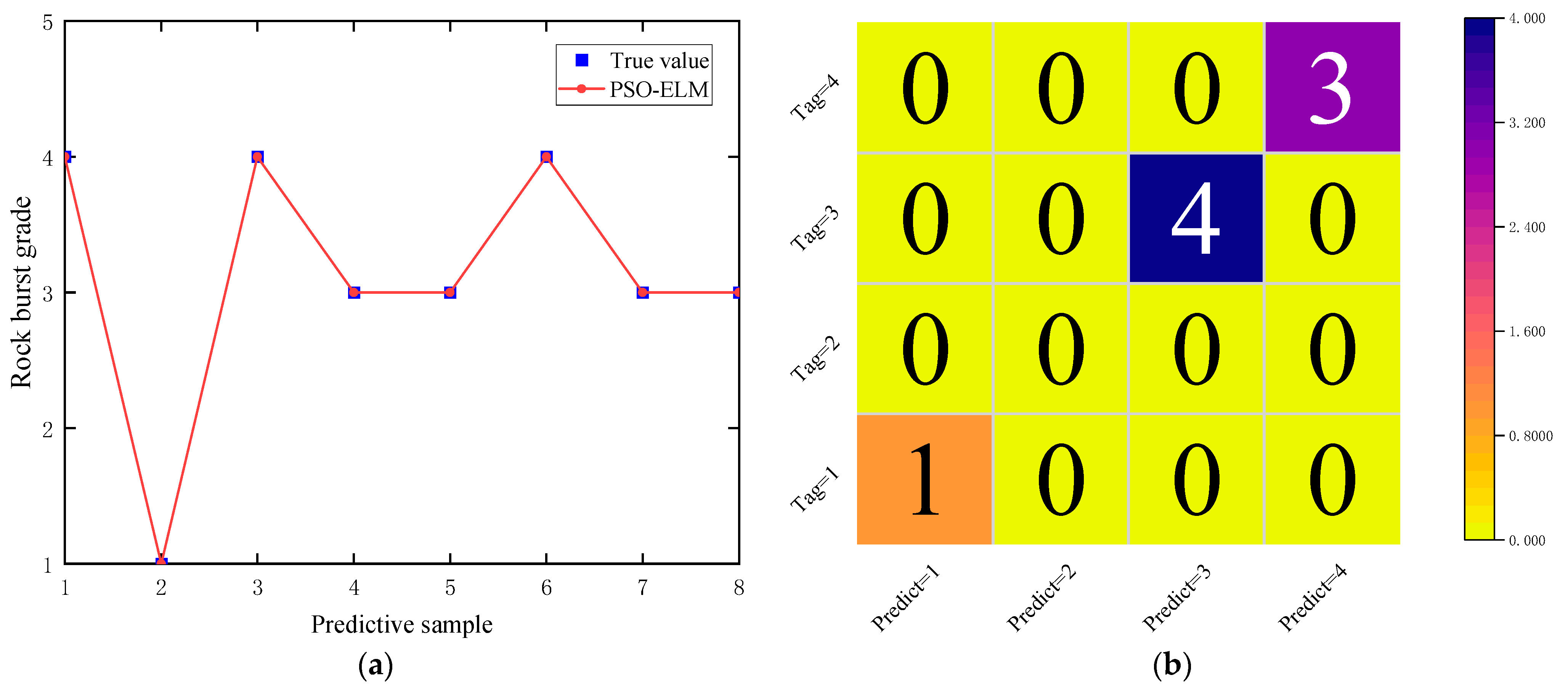 Applsci 13 08796 g007