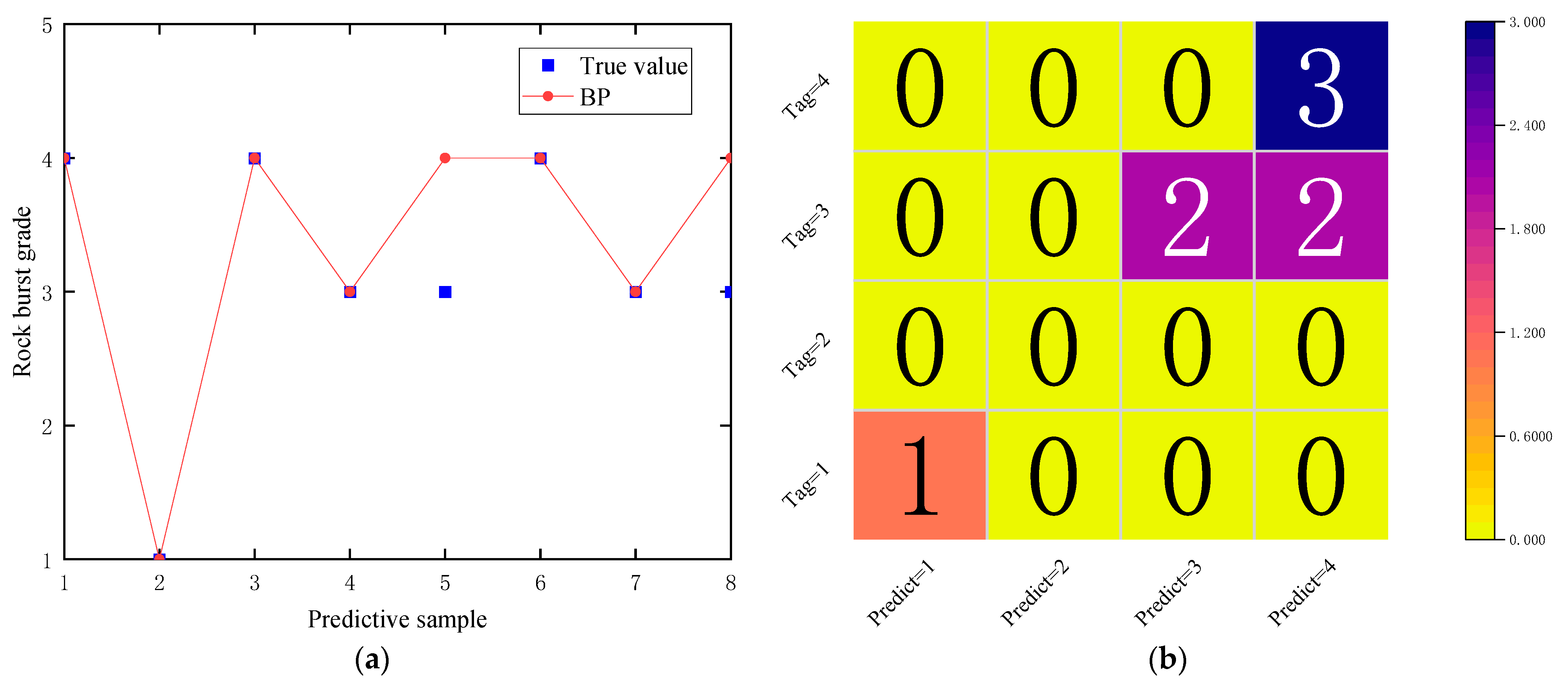 Applsci 13 08796 g008